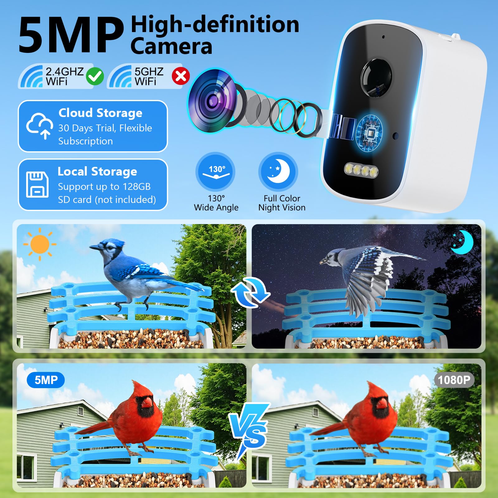 Smart Bird Feeder mit Kamera, AI Vogelarten Identifizierung Solarbetriebenes Panel, 2.5k HD Video Vogelhaus mit Kamera für Außengarten, Ideale Geschenke für Liebhaber, Blau