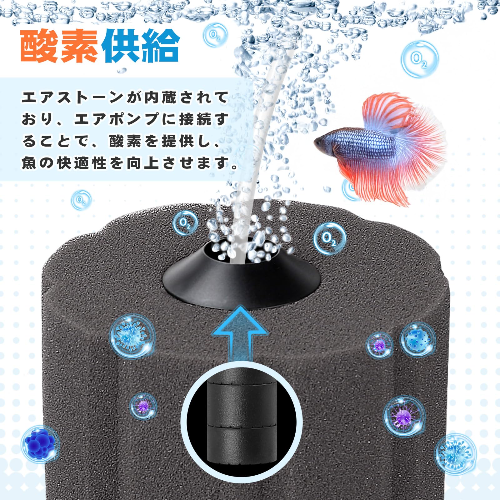 Amazon.co.jp: Hygger: 水槽フィルター