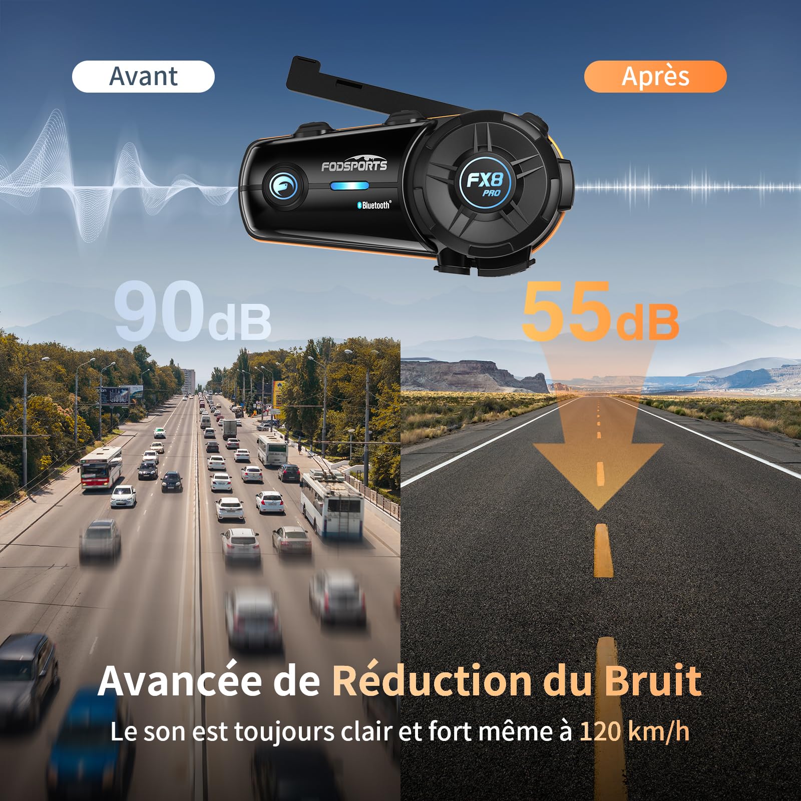 Fodsports FX8 Pro Intercom Moto Bluetooth Audio Multitasking Controllo App