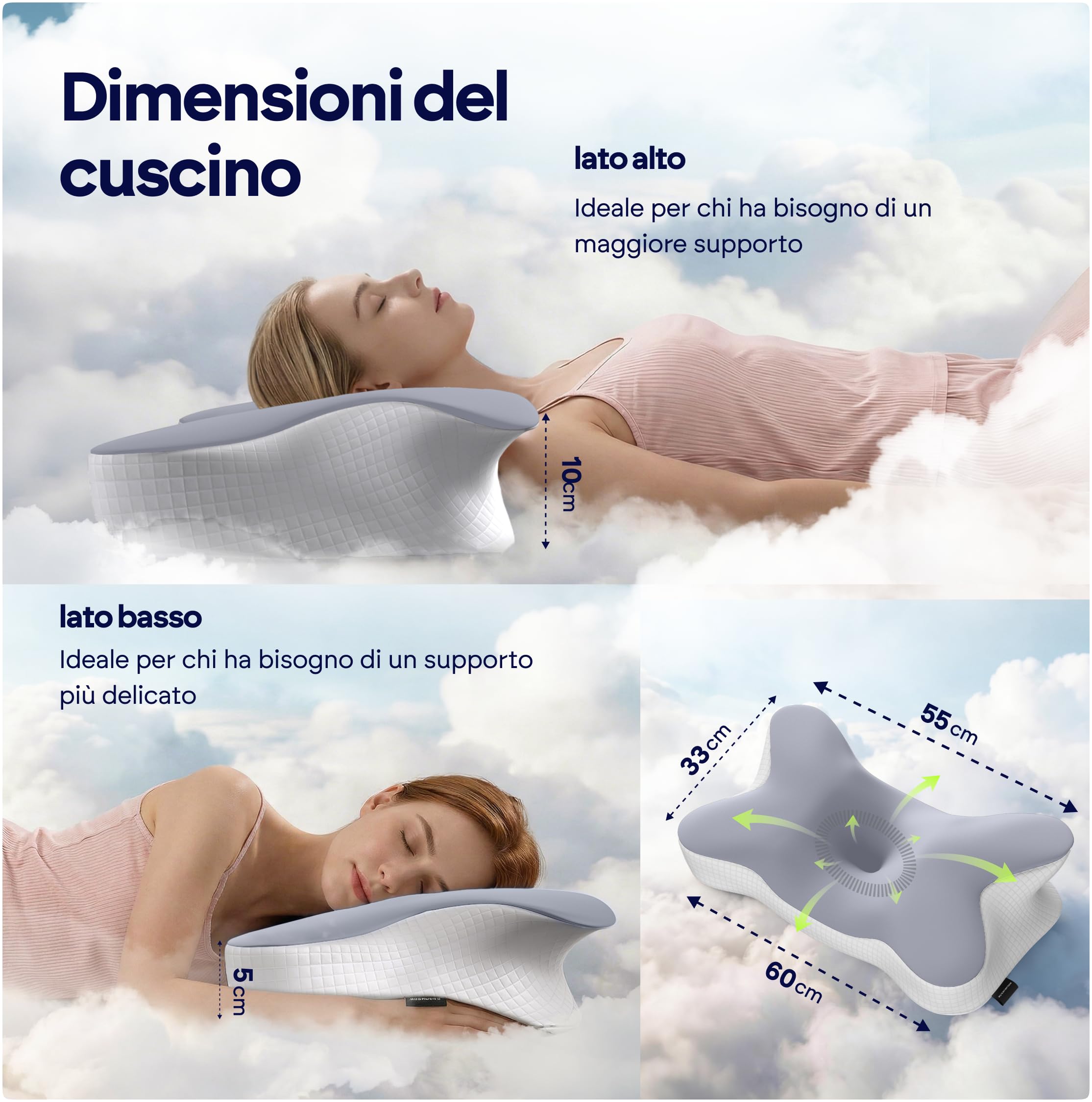 Shootforthestars Almohada cervical para dormir de espuma viscoelástica cómoda desde la primera noche – Almohada ortopédica cervical ergonómica para dormir de lado o boca arriba desenfundable y lavable