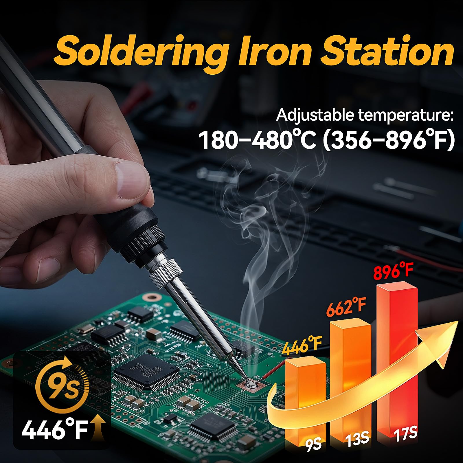 Yofuly 700W Stazione Saldante ad Aria Calda 2 in 1