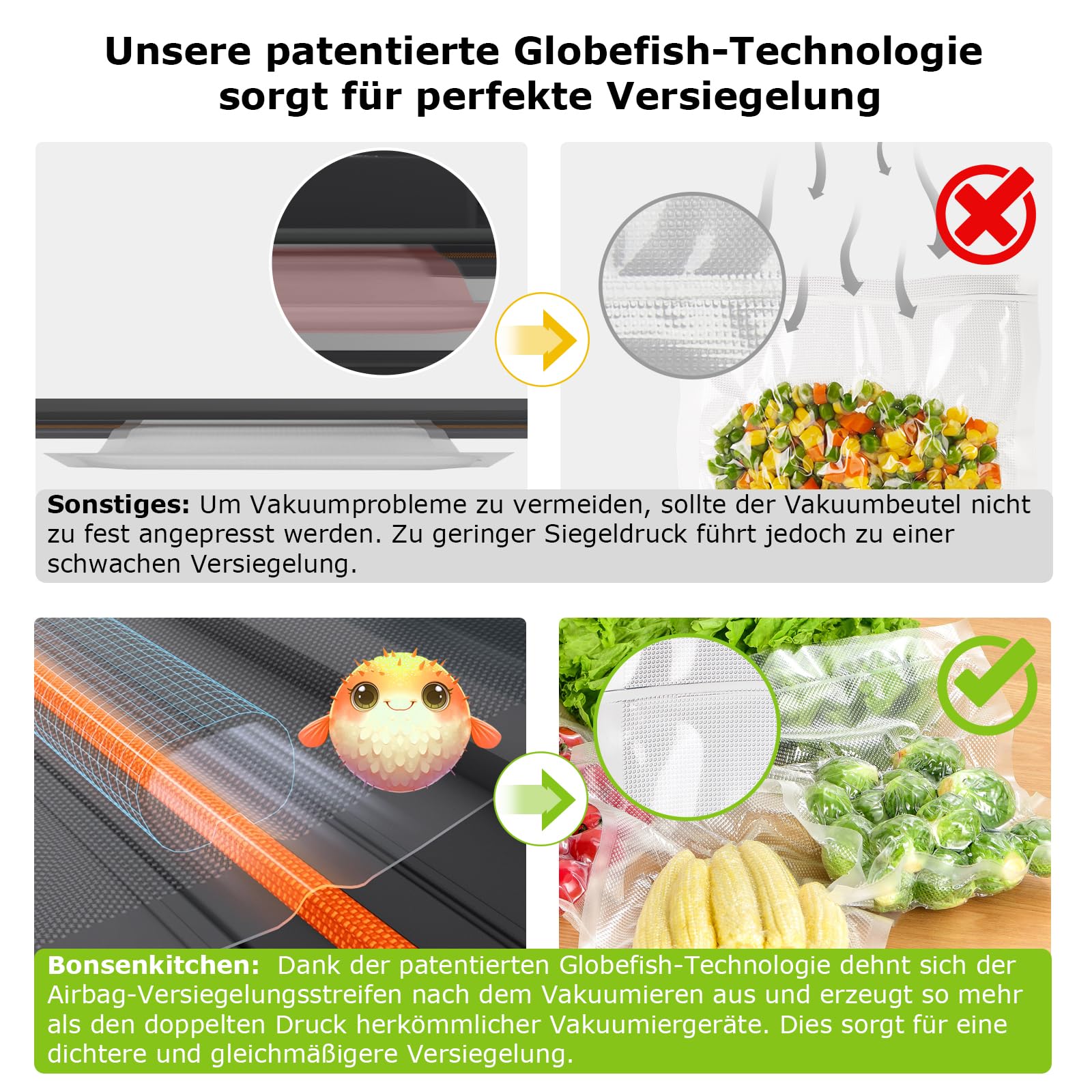 Bonsenkitchen Vakuumiergerät 15L/Min Hochleistung Testsieger Sehr Gut Design mit Griffverriegelung und Integrierter Schneider Schwarz