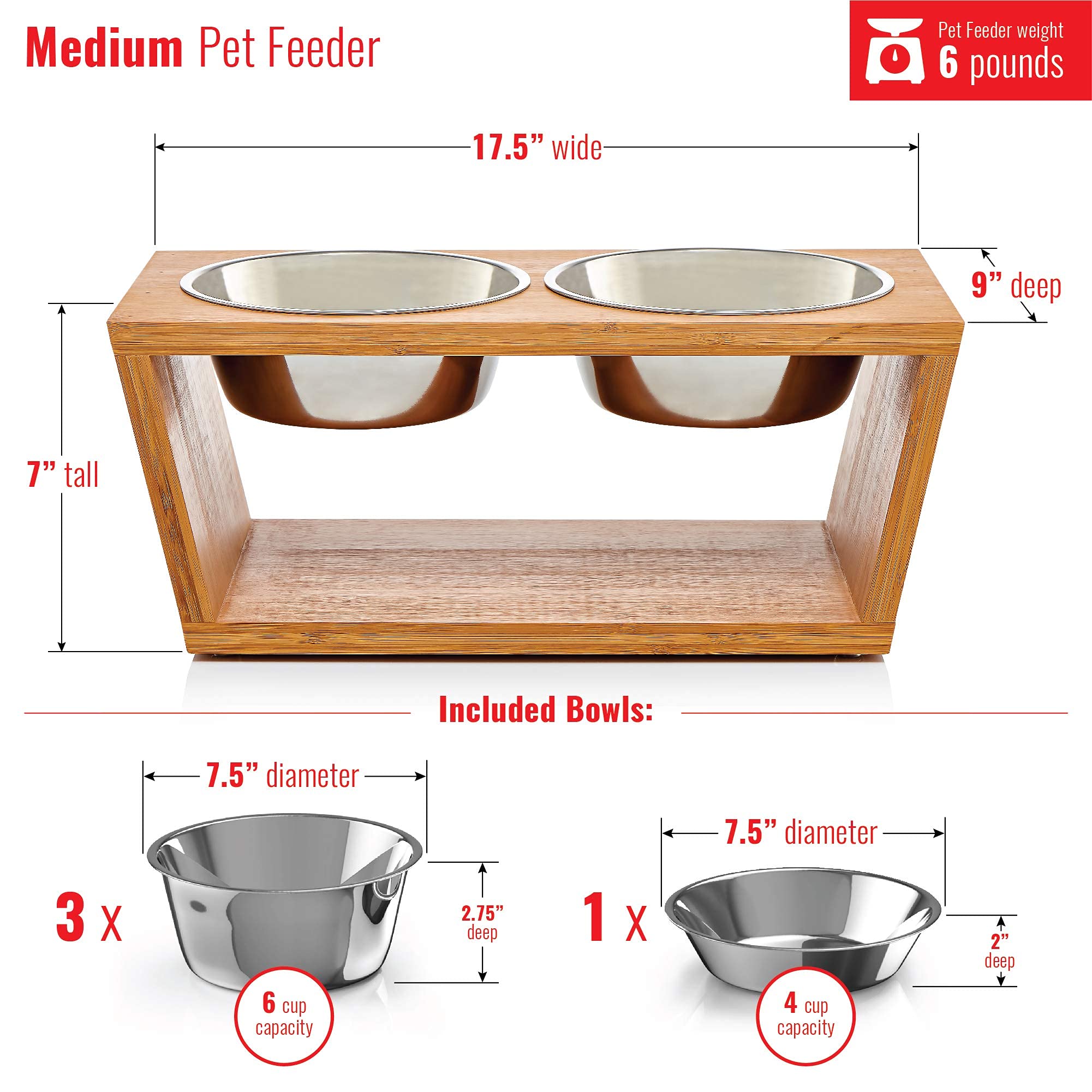 Pawfect Pets Elevated Dog Bowl Stand 7" Raised Dog Bowl for Medium