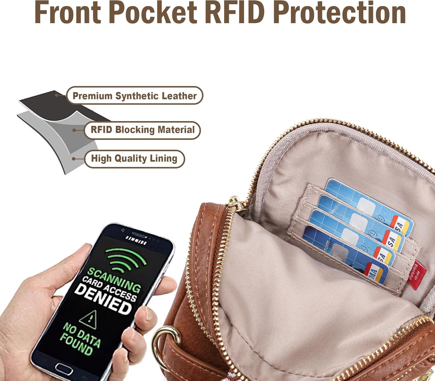 INICAT Anti Theft Crossbody Bag for Women, Small RFID Blocking Sling Purse with Zipper Lock for Travel, Vegan Leather - Image 2