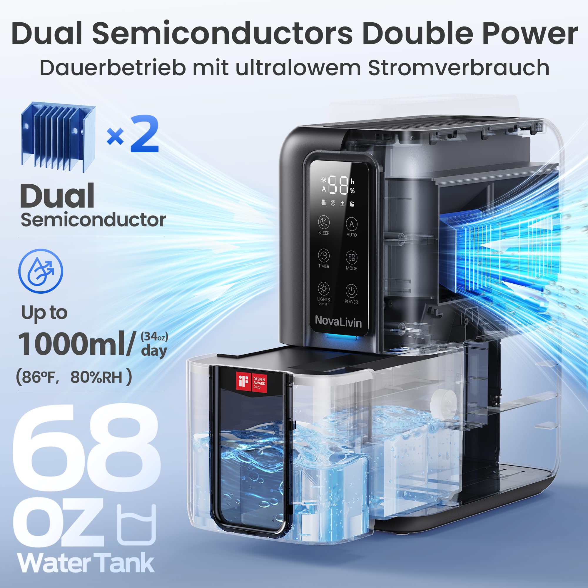 Deumidificatore per la casa, 320 mq. deumidificatori per bagno, camera da letto, soggiorno, armadio con serbatoio dell'acqua da 75 once, assorbitori di umidità, controllo automatico dell'umidità, luce