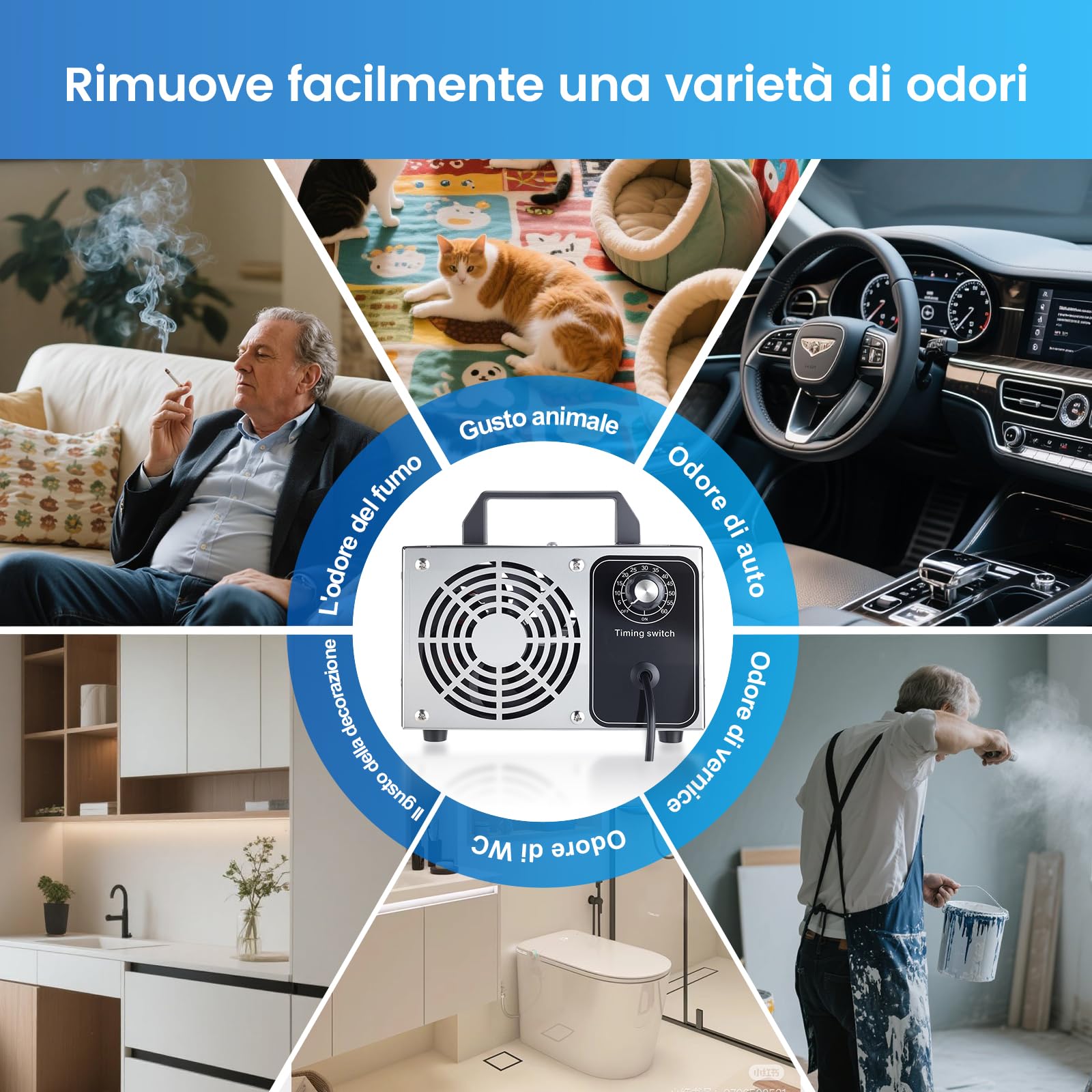 Generatore di Ozono 40000mg/h, Ozonizzatore Portatile per Casa e Auto, Ozonizzatore Industriale 300㎡ per Odori di Animali Domestici Cucina Hotel Uffici Garage Azienda Agricola Timer da 60 Min