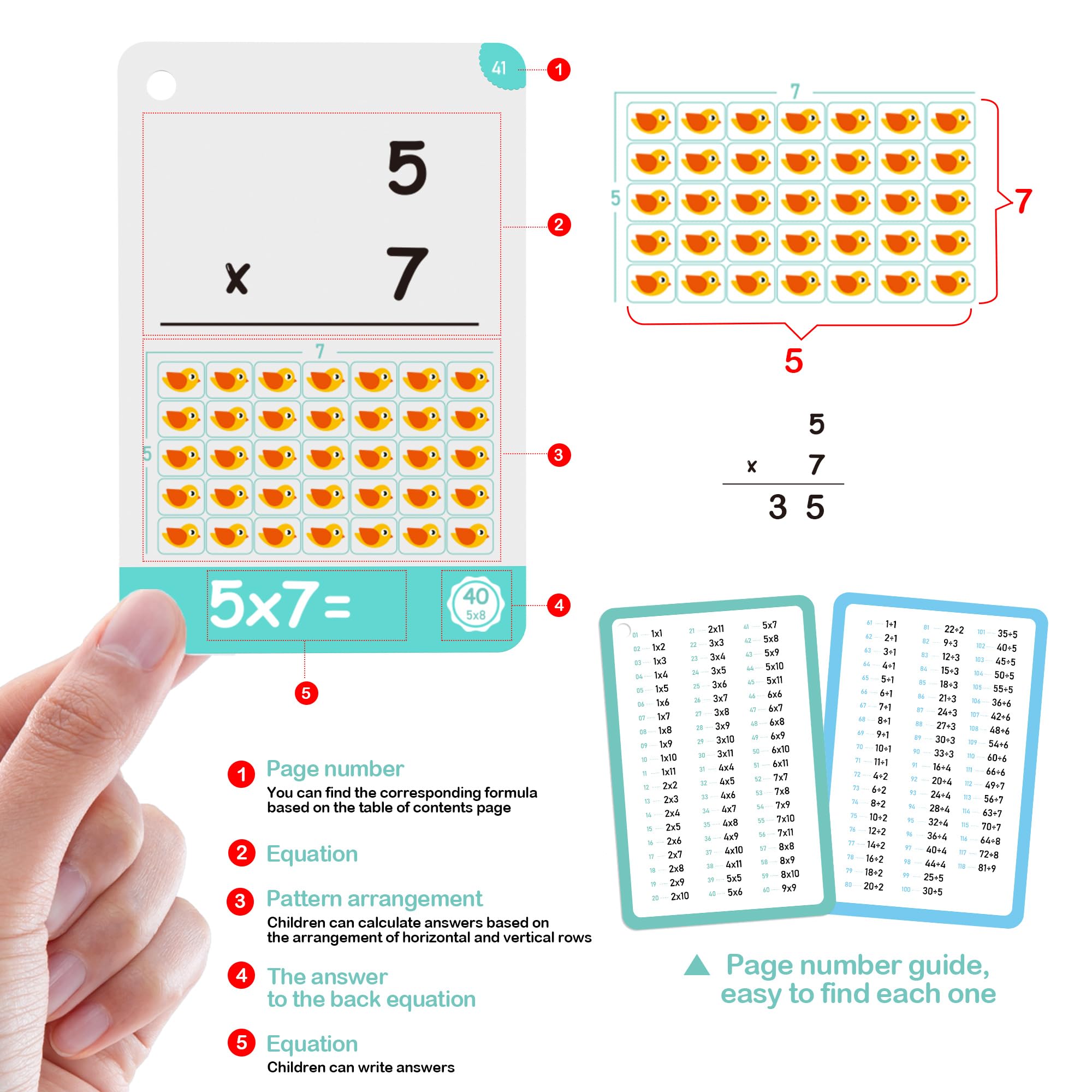 60 Cards, 120 Pictures Educational Math Flash Cards, Multiplication Division Flash Cards - Image 2