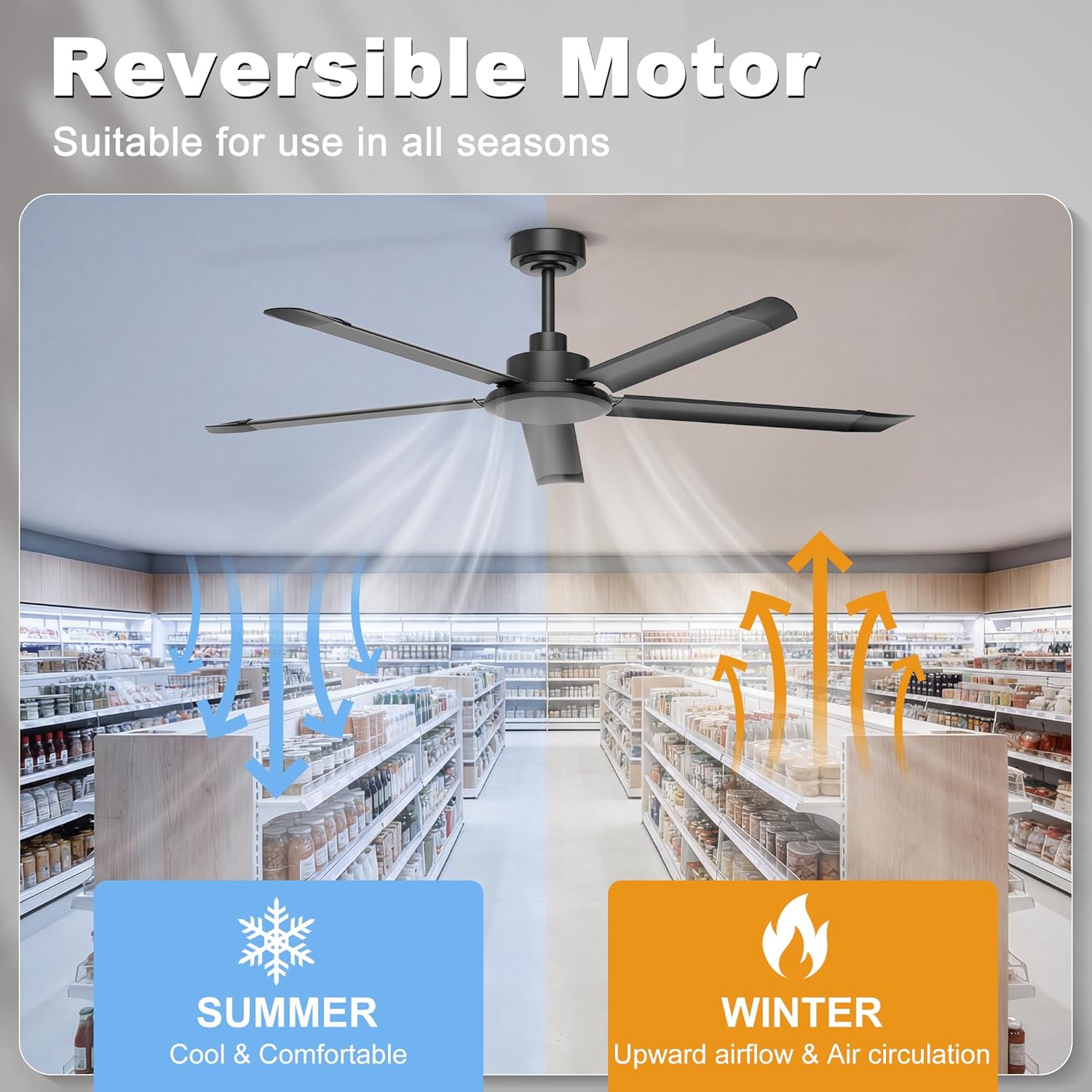 Ohniyou 60'' Ceiling Fan No Light, Black Industrial Ceiling Fan with Remote/APP, Aluminum Blades, 6800 CFM DC Motor for Patios, Living Room, Shop, Garage