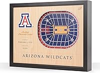 Vista 72 de YouTheFan NCAA Arte de Pared StadiumView de 25 Capas