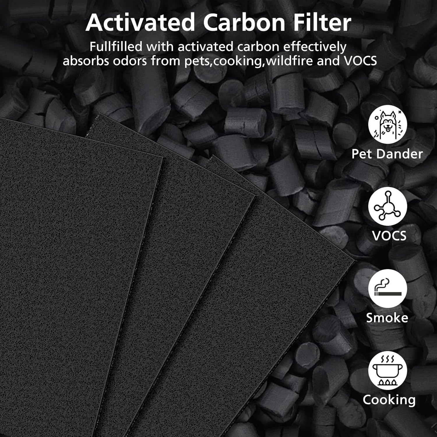 HPA300 HEPA Filter Replacement for Honeywell HPA300, HPA300VP, HPA304, HPA3300, HPA5300, HPA8350 Series Air Purifiers, Replace ‎HRF-R3 & HRF-A300 (3pcs HEPA Filters R + 6pcs Carbon Pre-Filters A) - Image 5