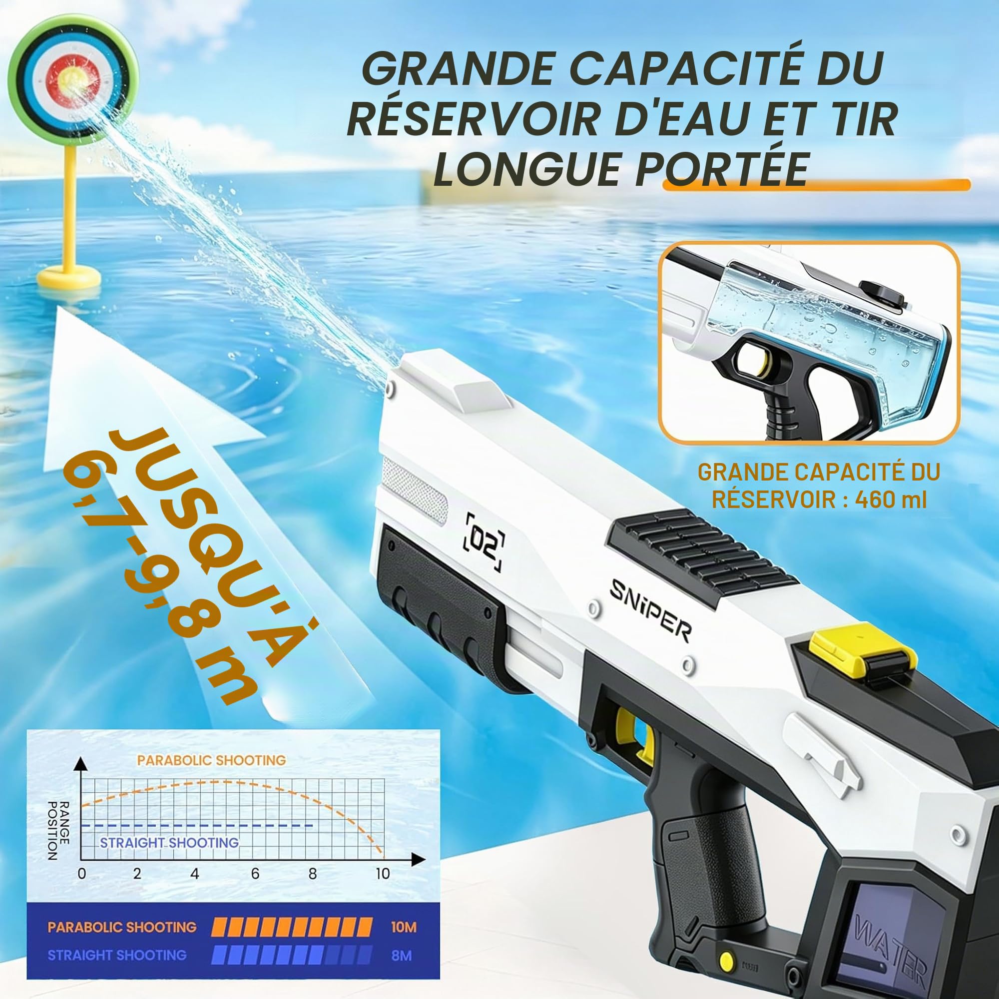 Pistolet a Eau Electrique, Automatique Pistolet à Eau électrique Jouets pour Enfants et Adultes, 2 Modes de Prise de Vue, capacité 450CC, Jouet d'été pour Piscine, Cadeaux de fête sur la Plage