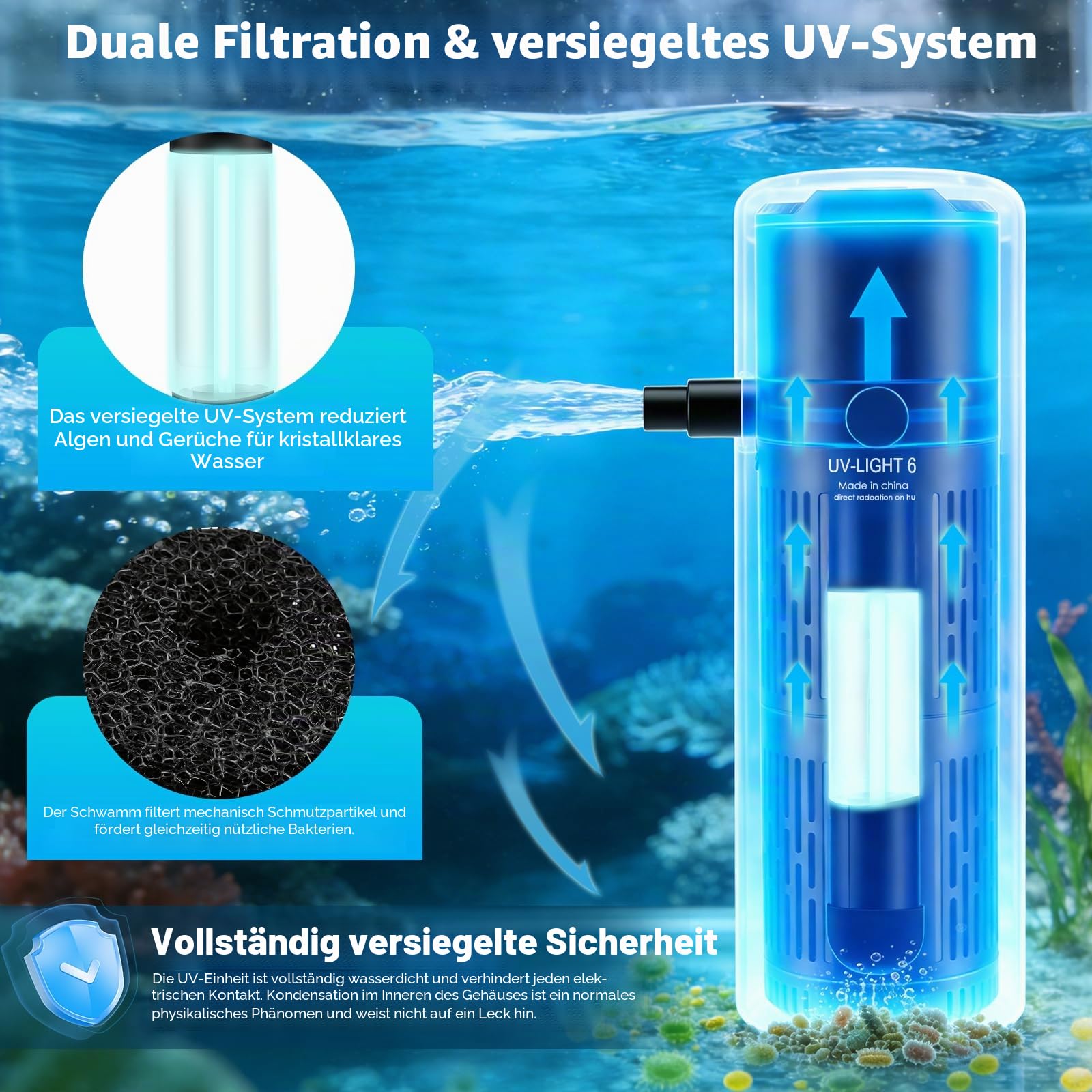 5-in-1 Aquarium Innenfilter mit UV-Sterilisator & Timer, 500 L/h leise Filterpumpe für Aquarien, Belüftung & Regendusche, Multifunktionaler Sauerstoffpumpen-Innenfilter (Geräuscharm)