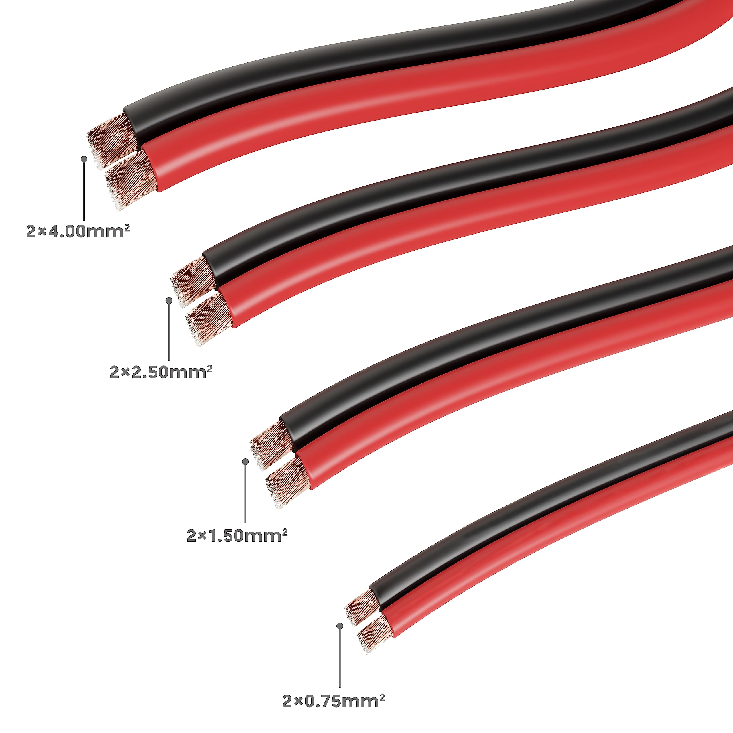 Cables Para Altavoces, ¿Cómo Seleccionarlos Y Qué Considerar