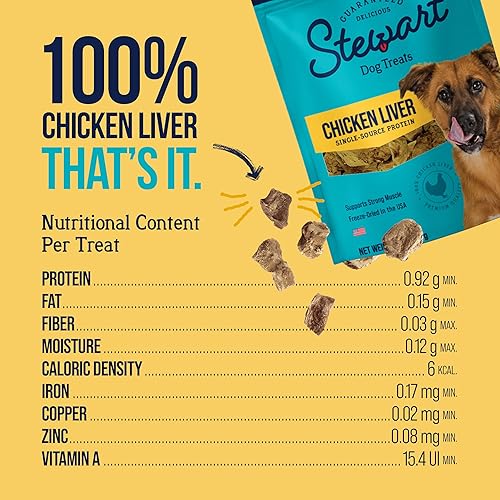 Miniatura 7 de Stewart Golosinas liofilizadas para perros, hígado de res, salmón, hígado de pollo y pechuga de pollo, 4 onzas, 12 onzas, 14 onzas, 21 onzas, bañera