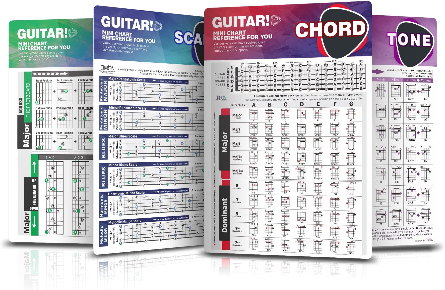 Guitar Chord Cheat Sheet Cards, Guitar Theory Chart of Chords Progression Scales Diagram Circle of Fifths Pattern Freboard Notes, 6 x 8 inches Mini Guitar Chords Chart Cheatsheets