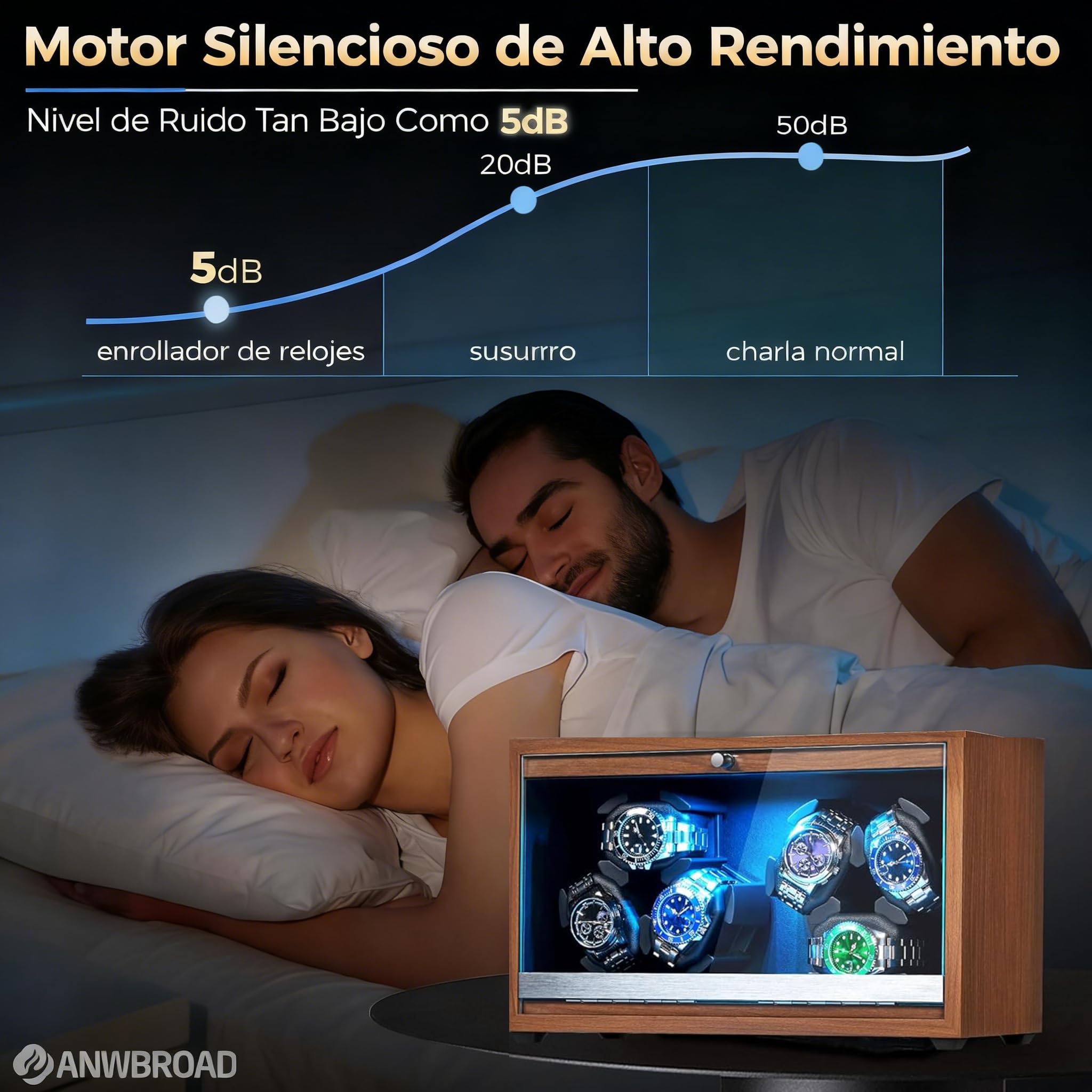 ANWBROAD Caja enrolladora de relojes Caja giratoria para 6 relojes con LED y Motor rotador Mabuchi supersilencioso 4 modos de rotación giratoria de regalo JWW003A