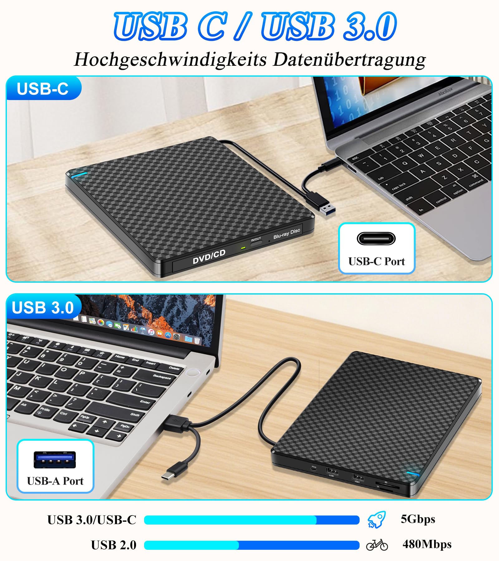 Externes Blu Ray Laufwerk: Slim Bluray Brenner Extern USB C für Laptop Mac MacBook mit SD/TF Slot USB Ports Tragbar Bluray Laufwerk Extern CD/DVD/BD Player für PC Windows 11 Schwarz