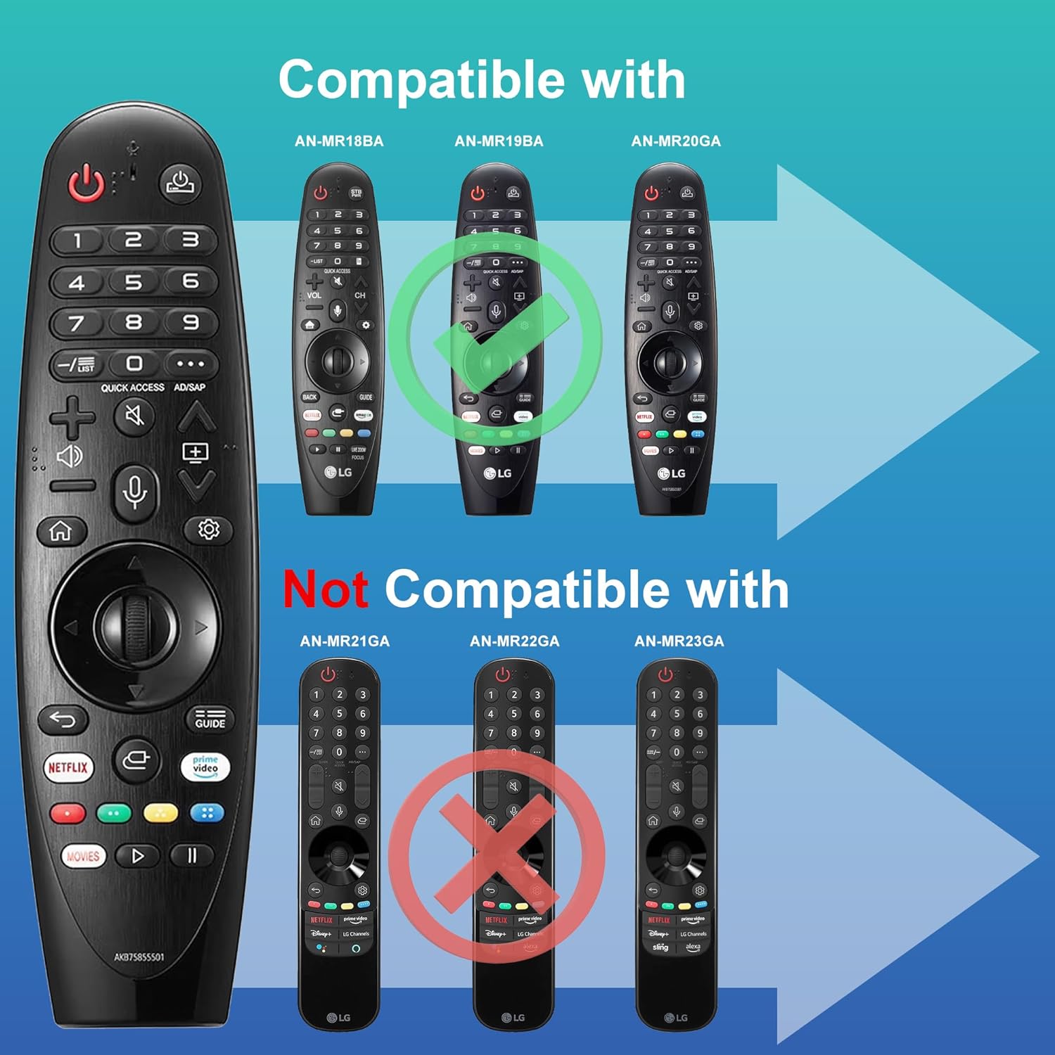 MR20GA for LG Magic Remote with Pointer and Voice Function - Replacement for Many LG Smart TV Models - Netflix and Prime Video Hot Keys, Google/Alexa
