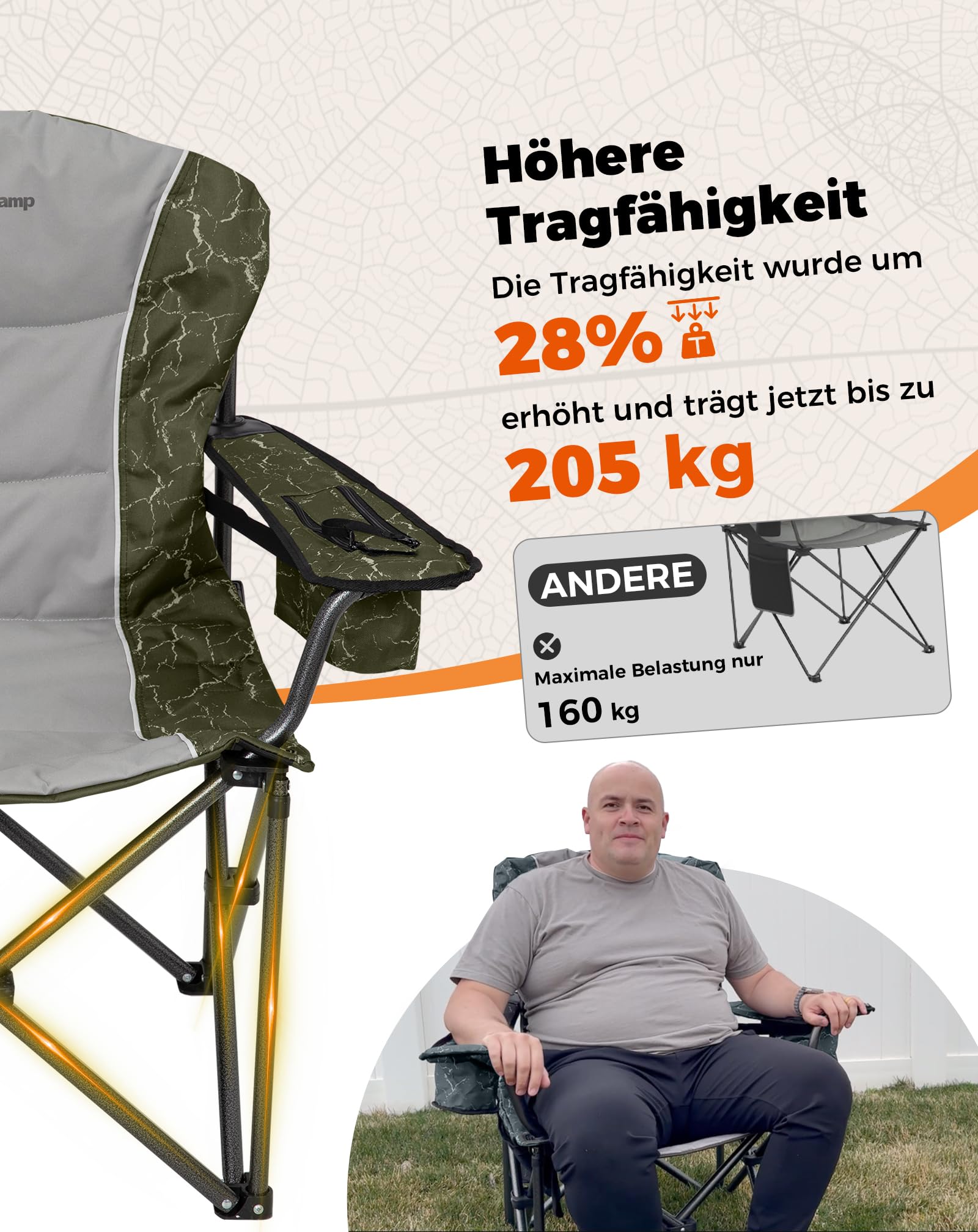 KingCamp 2er XXL Campingstuhl Faltbar bis 205 kg, Übergroßer Camping Stuhl Klappbar Gepolster mit Verstellbarer Rückenlehne Kühltasche Getränkehalter, Klappstuhl Camping mit Hochlehner Bequem, Grün
