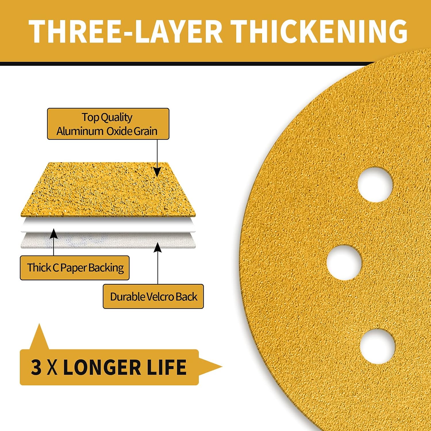 100 Pcs 5-Inch 8-Hole Hook and Loop Sanding Discs, 60/80/120/220/320 Assorted Grits Gold Sandpaper for Woodworking or Automotive 5 Inch Sanding Discs Gold Random Orbital Sander