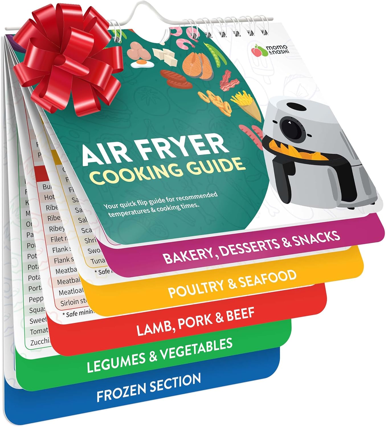 Air Fryer Cheat Sheet Magnets Cooking Guide Booklet – Air Fryer Cookbooks – Air Fryer Liners – Air Fryers Kitchen Gifts Gadgets 2025 and 2026 – Air Fryer Accessories – Air Fryer Cooking Guide