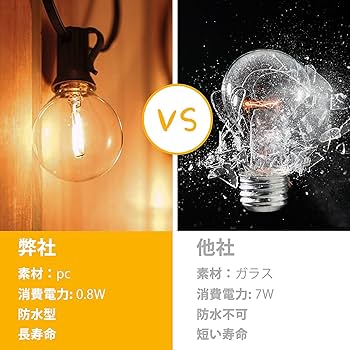 【数量限定】ストリングライト 屋外 防水 24m 延長コード スイッチ付き 27 楽天市場】ストリングライト 屋外 防水 24m 延長コード スイッチ