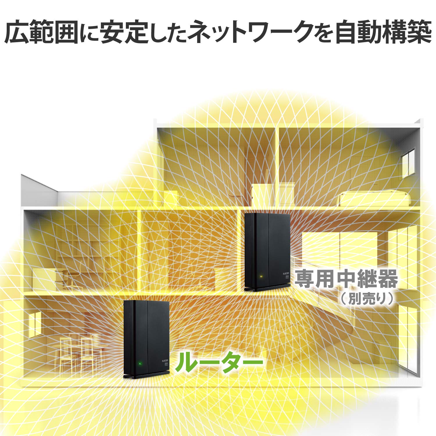 Amazon.co.jp: エレコム メッシュ WiFiルーター dual_band 無線LAN