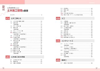 【中古】 土木技術者のための小論文・技術レポートの書き方/理工図書/京牟礼和夫 中古】 土木技術者のための小論文・技術レポートの書き方/理工