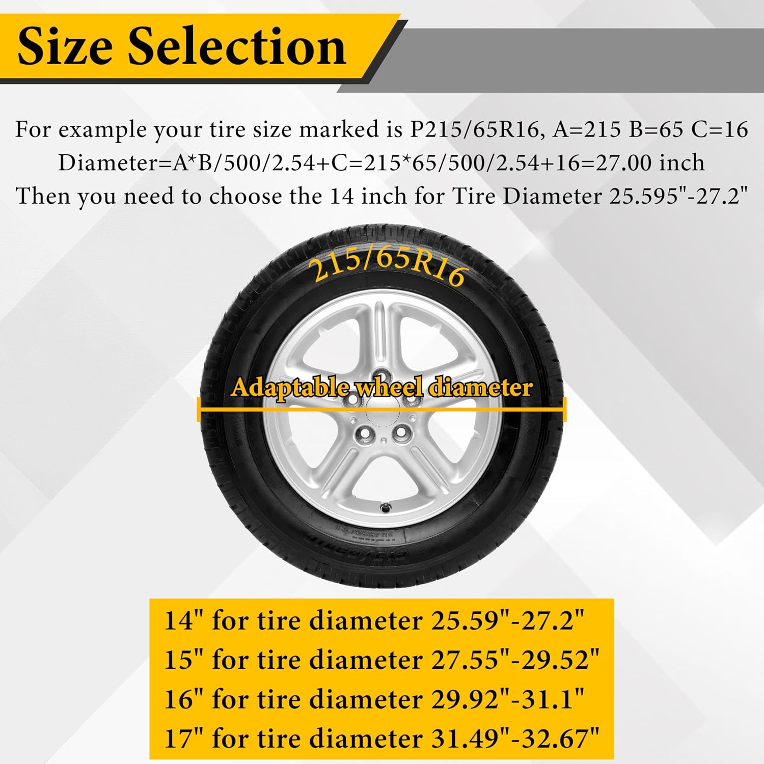 Spare Tire Cover, Waterproof PVC Thickening Leather Tire Wheel Covers, Tough Tire Wheel Protector, Universal Fit for Jeep, Trailer, RV, SUV, Truck, (Fits Entire Tire Diameters 27.6-29.5 Inch)
