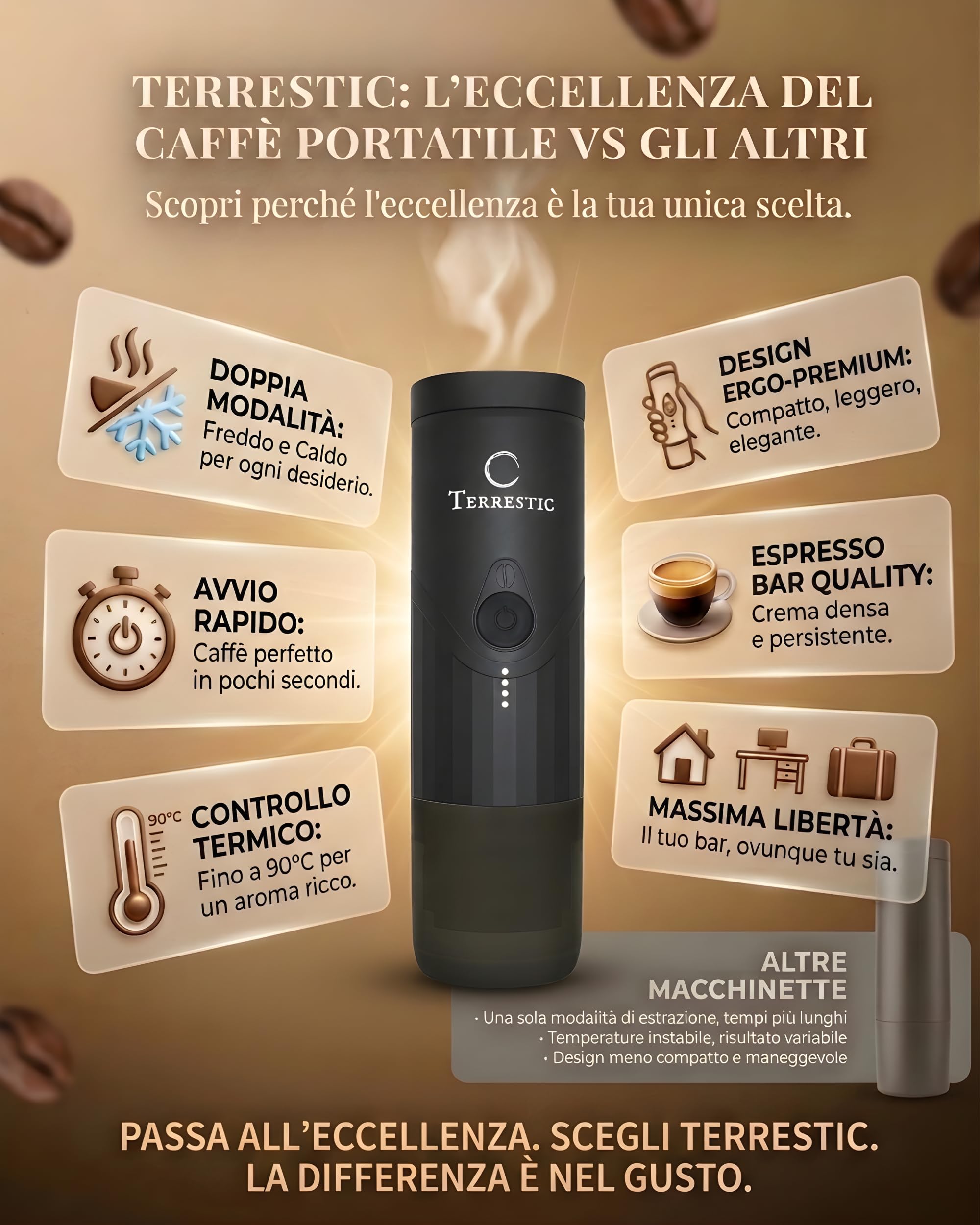 Macchina Caffe Portatile 80 Ml, Caffettiera Portatile, Macchinetta Caffè da Viaggio Ricaricabile USB, Compatibile con Polvere e Capsule Nespresso con Custodia Rigida