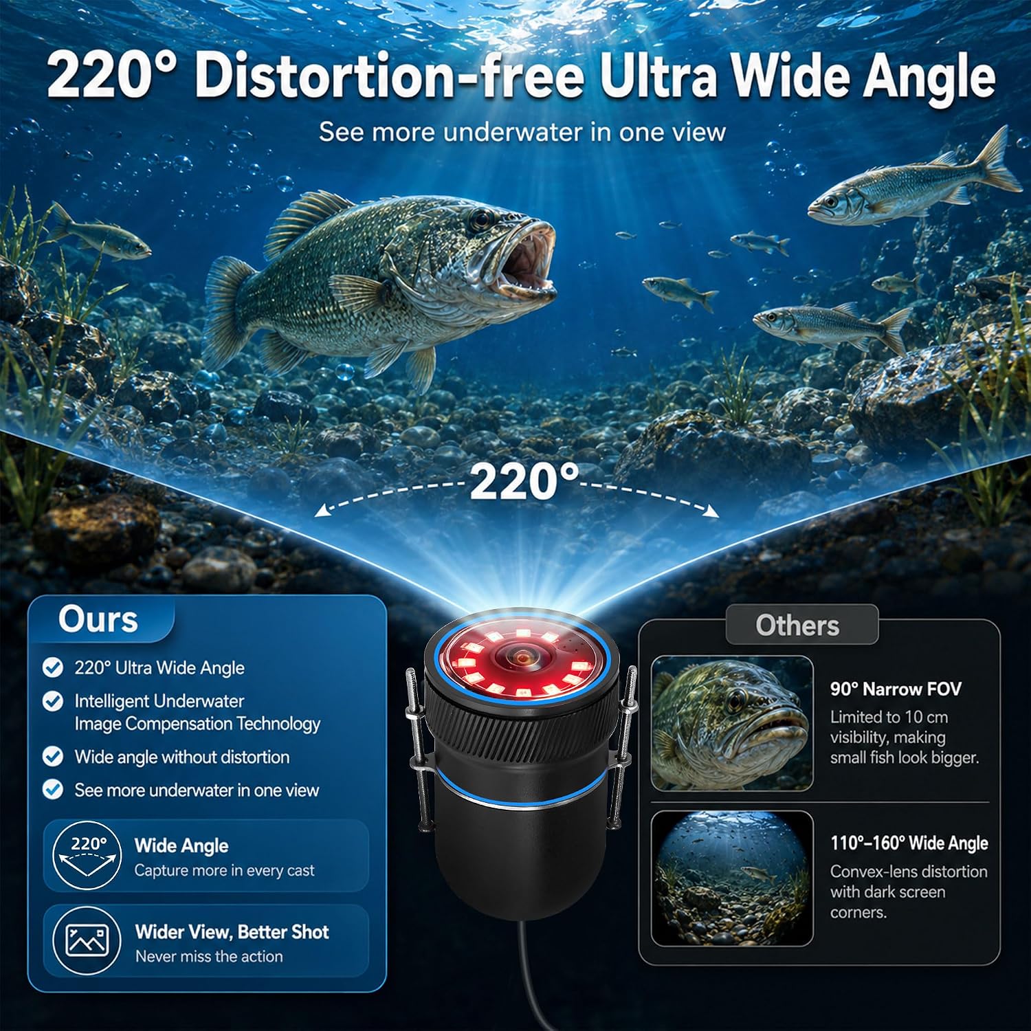 Underwater Fishing Camera, 98FT Longer Cable, 1080P HD 7'' IPS Monitor Fish Finder, 10000mAh Large Battery, Ice Fishing Camera with Deep Reach & Clear View for Lake Boat Ice Fishing,with/No SD Card