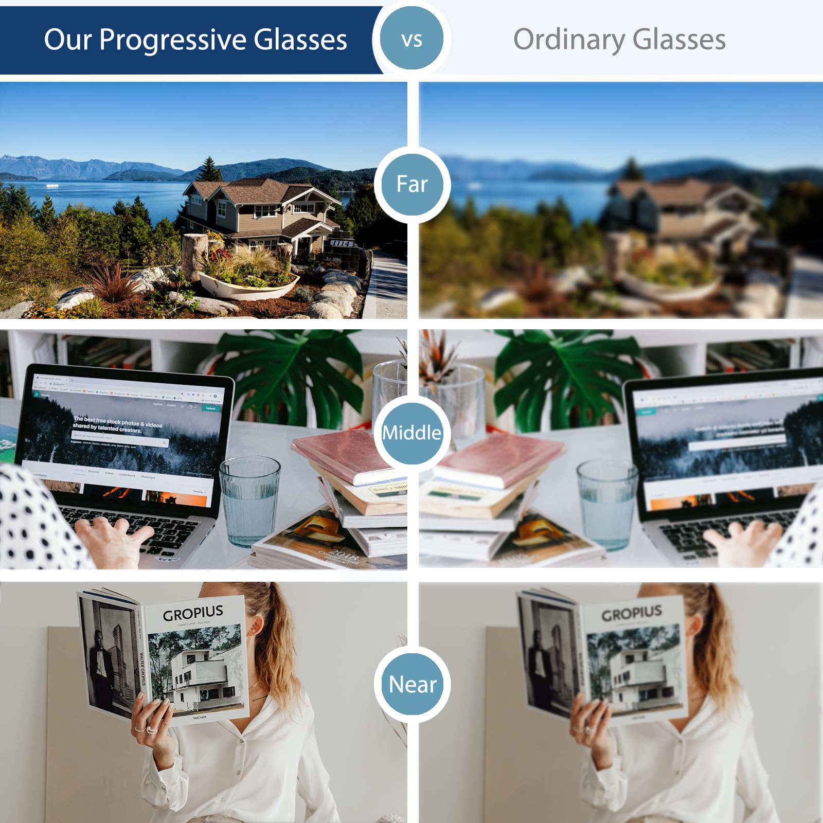 K.LAVER Premium Progressive Multifocal Reading Glasses Photochromic Lens TR90 Black Rectangle Seamless Transition Sunglasses