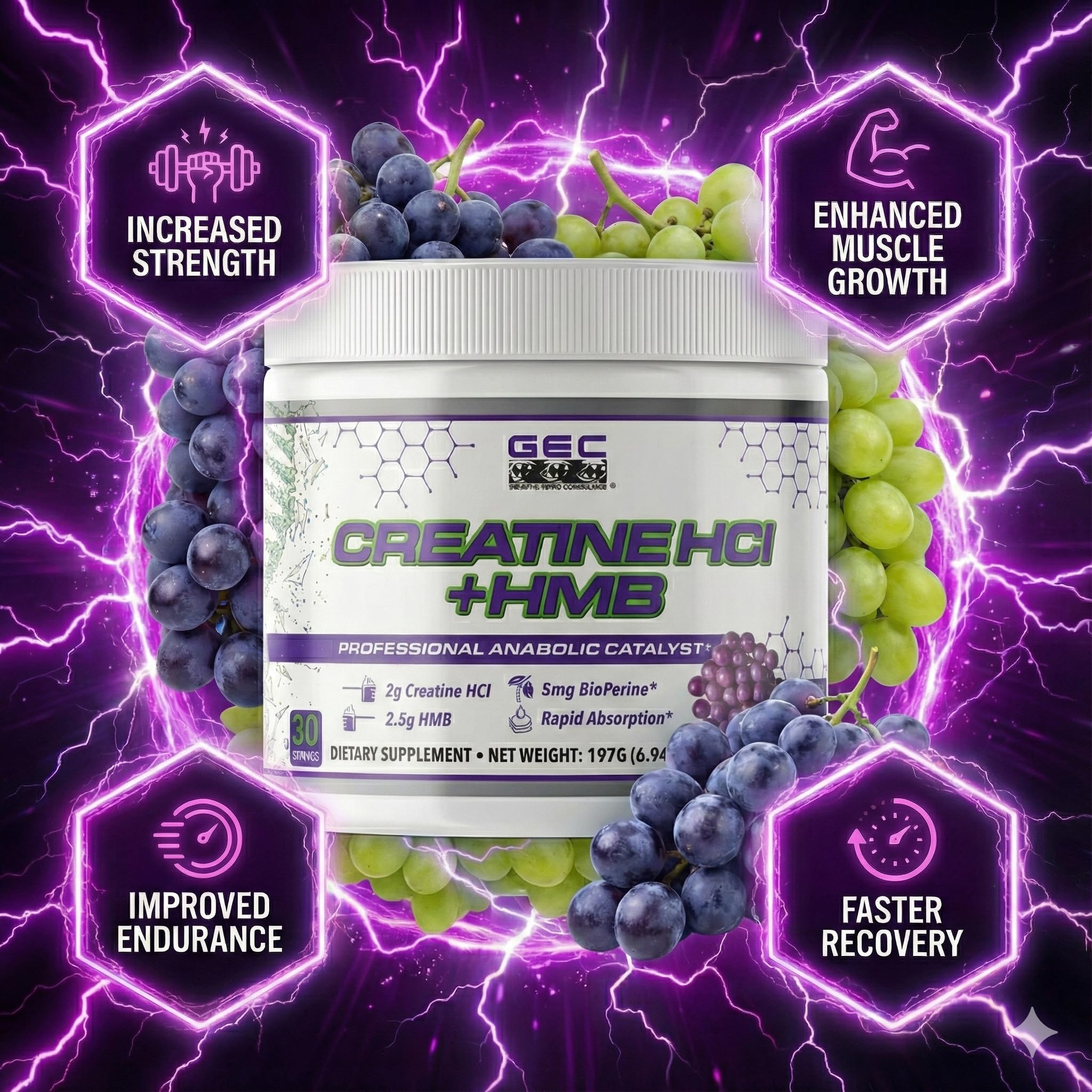 Amazon.com: Creatine HCl + HMB for Athletes – Performance