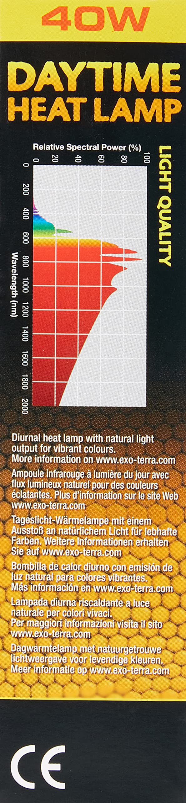 Exo Terra Daytime Heat Lamp 40 w (Pack of 2) - Image 3