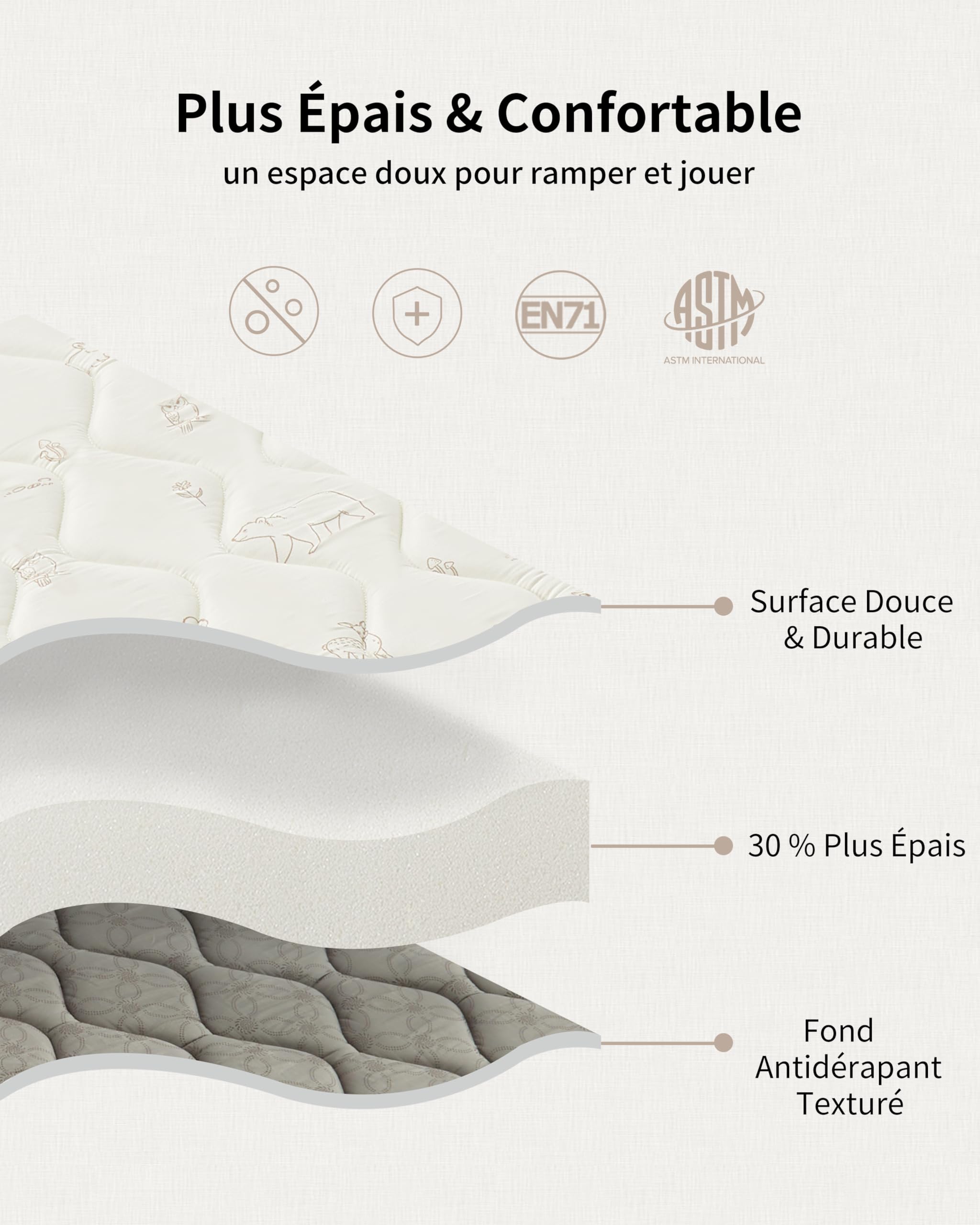 Tapis Bébé Pliable 120x120cm Antidérapant Matelas Mousse Lavable Motricité Sol Parc 0-24 Mois Forêt Beige