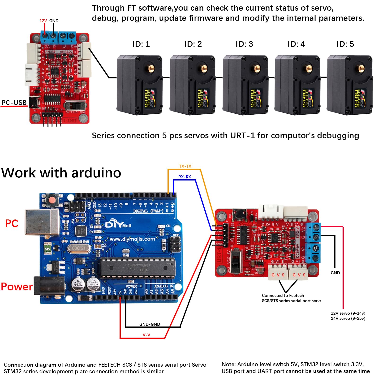 Amazon | DIYmall STS3215 12V 30KG 磁気エンコーダー サーボ メタル