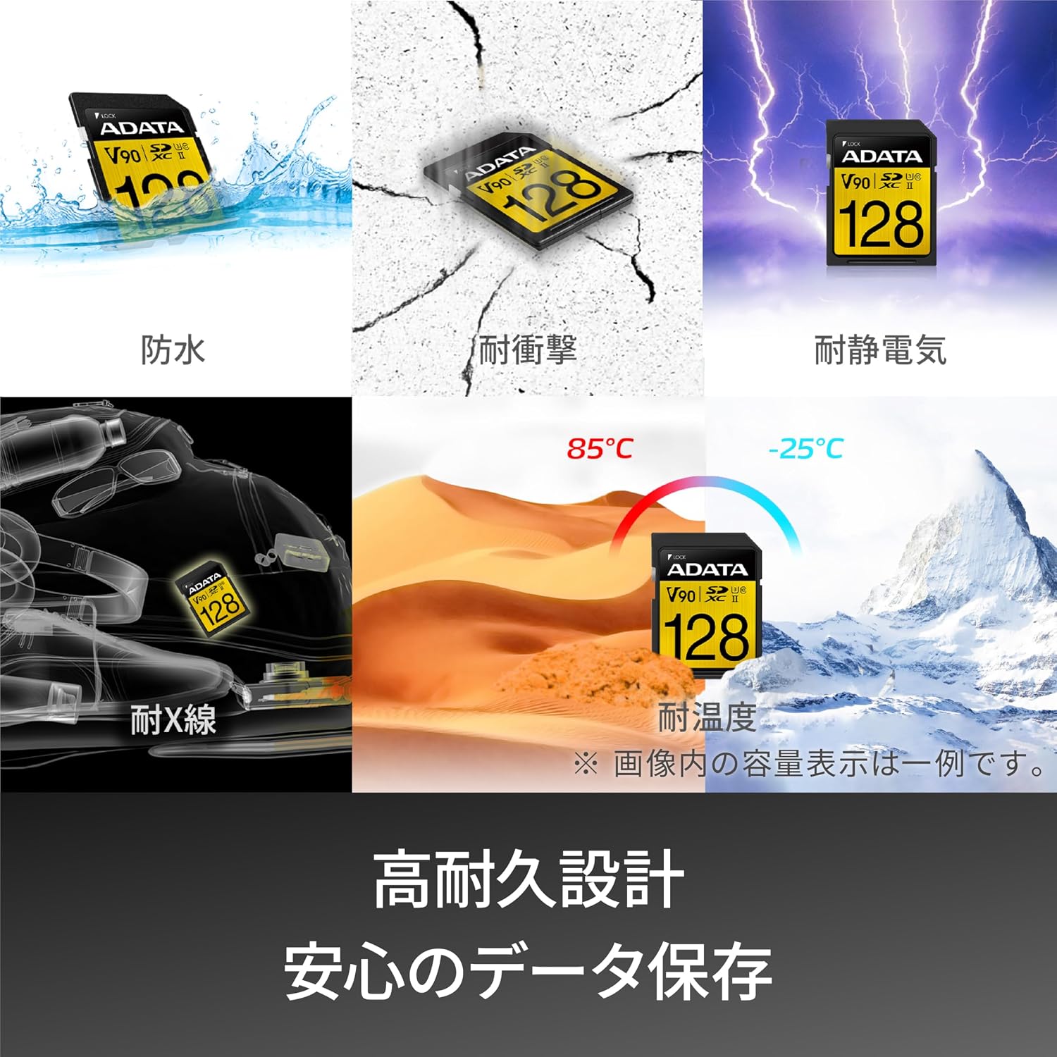 ADATA 128GB UHS-II U3 CLASS10 290/260 MB/s SD Card ASDX128GUII3CL10-C-I
