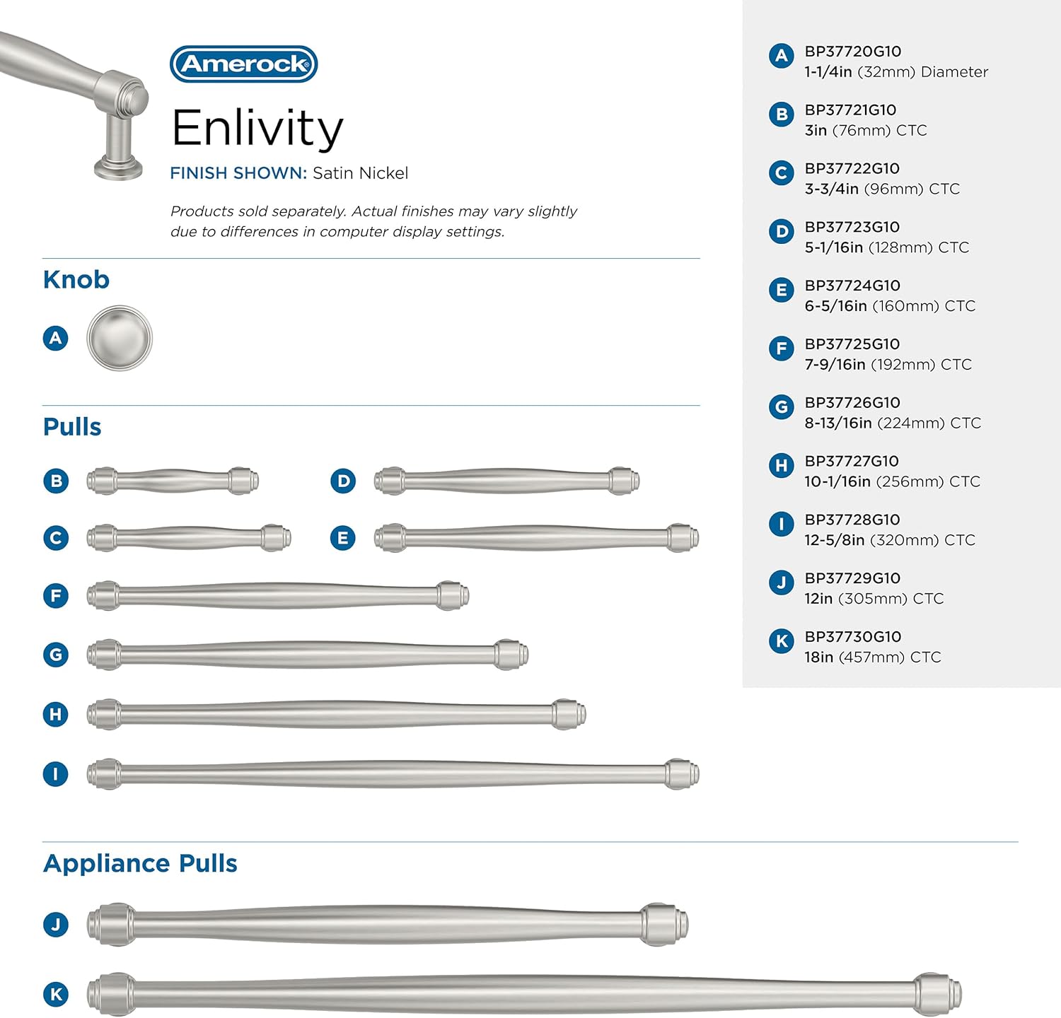 Amerock Enlivity 3-3/4 inch (96mm) Center-to-Center Satin Nickel Cabinet Pull, BP37722G10