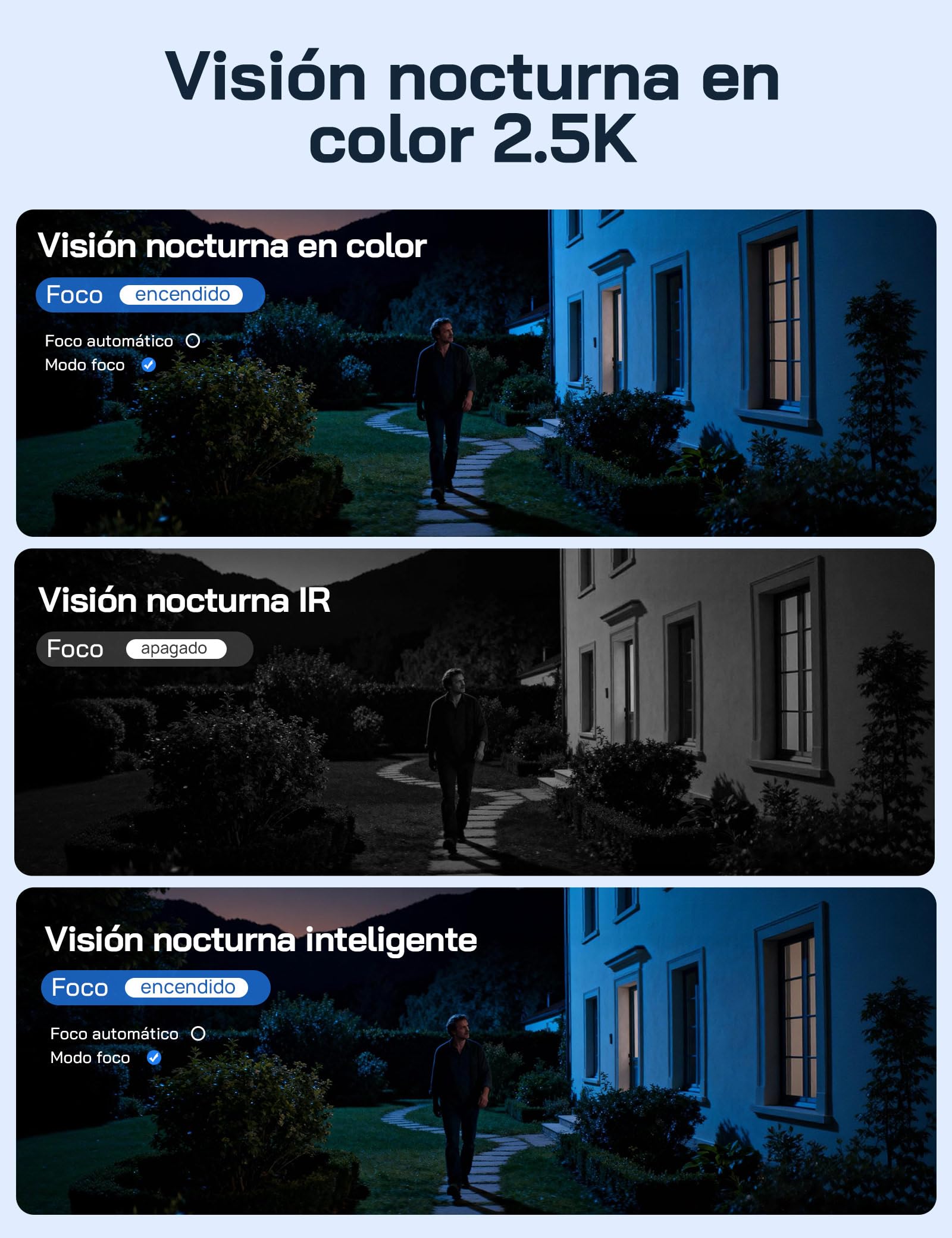 WOLFANG Cámara Vigilancia Exterior Solar 4G con Tarjeta SIM, Cámara De Vigilancia Exterior, 2.5K HD, Visión Nocturna con Foco, Audio Bidireccional, Movimiento PIR, Tarjeta microSD 32 GB