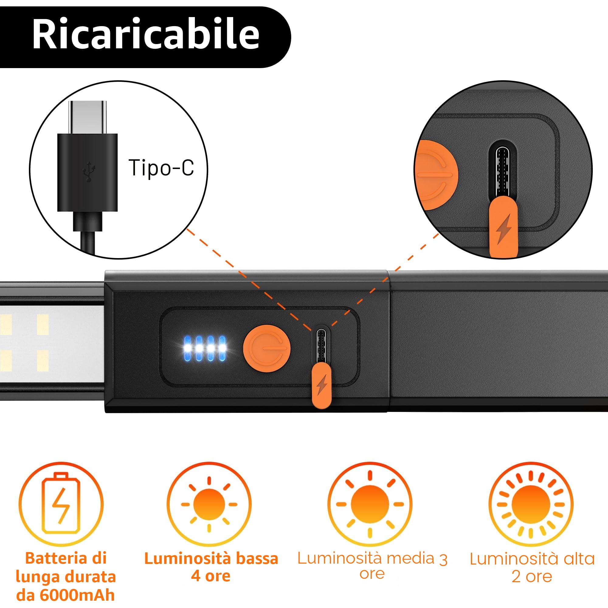 daphomeu Lampada Rimovibile per Vano Motore di Alluminio, Lampada da Lavoro LED Ricaricabile, Luce per Cofano con Magnetico e Gancio, Lampada da Officina Senza Fili per Cappa Officina Garage