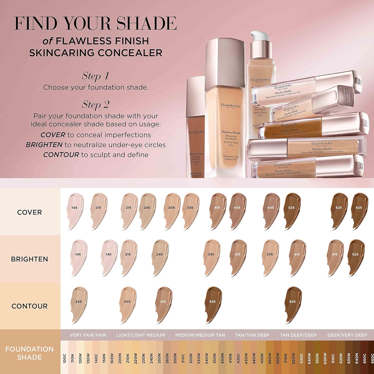 Elizabeth Arden Flawless Finish Concealer