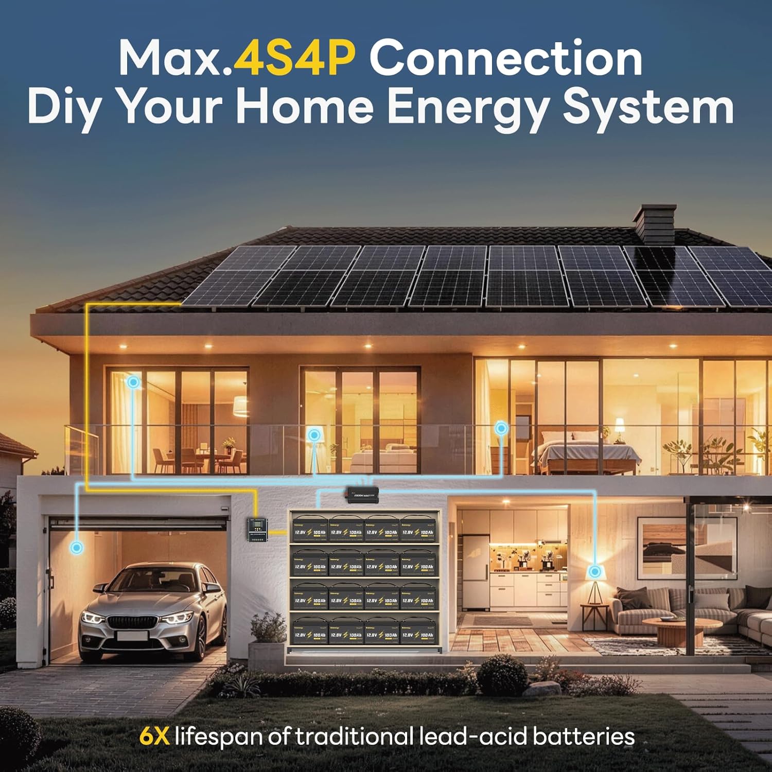 12V 100Ah LiFePO4 Battery,Group 31 Rechargeable Lithium Batteries with 15000+Deep Cycles,Low-Temp Protection,100A BMS,1280Wh,Perfect for RV,Home Energy Storage,Solar Off-Grid,Trolling Motors