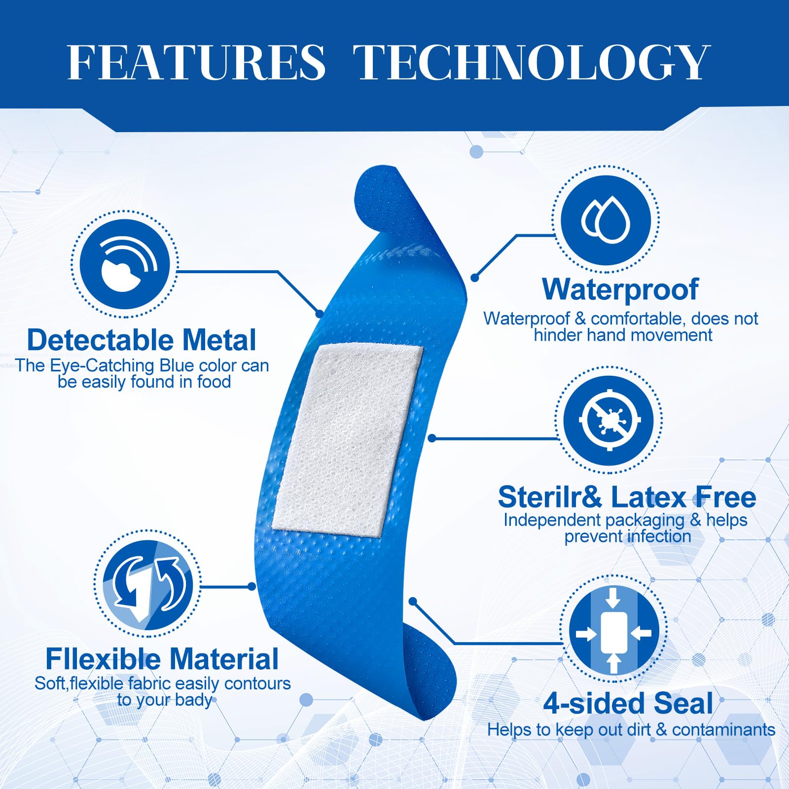 Geiserailie Bende blu 3'' x 1'' per servizio alimentare, bende adesive impermeabili in PE rilevabili in metallo, lavorazione sterile sfusa, tampone antiaderente senza lattice pa