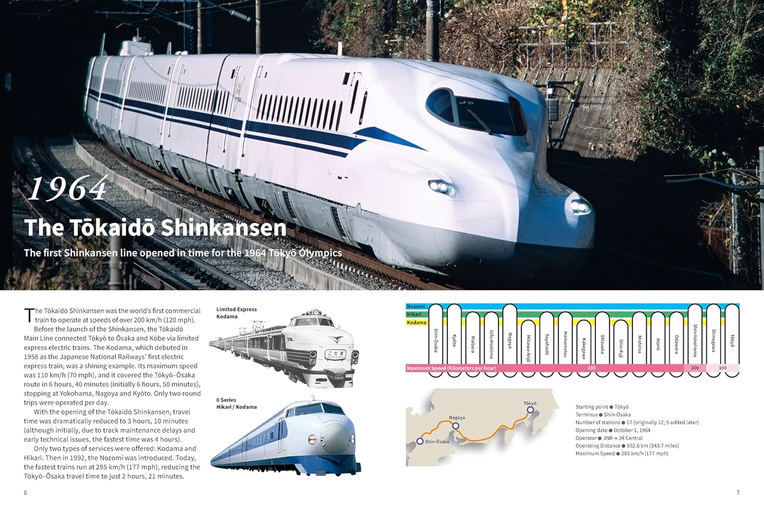 Japan's Amazing Bullet Trains: The History and Technology of the World's First High-Speed Rail Network