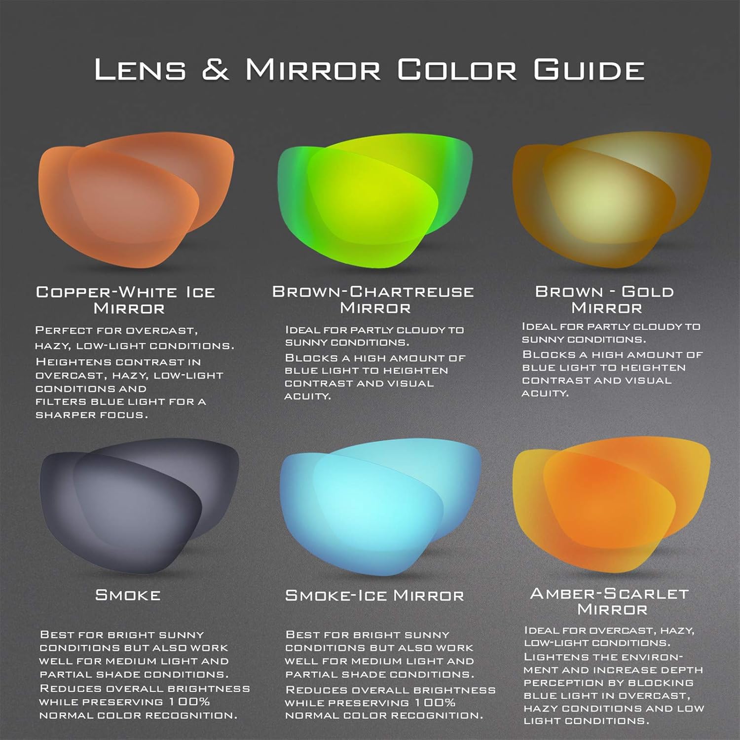 KastKing Skidaway Polarized Sport Sunglasses for Men and Women, Matte Demi Frame, Smoke Lens : Sports & Outdoors