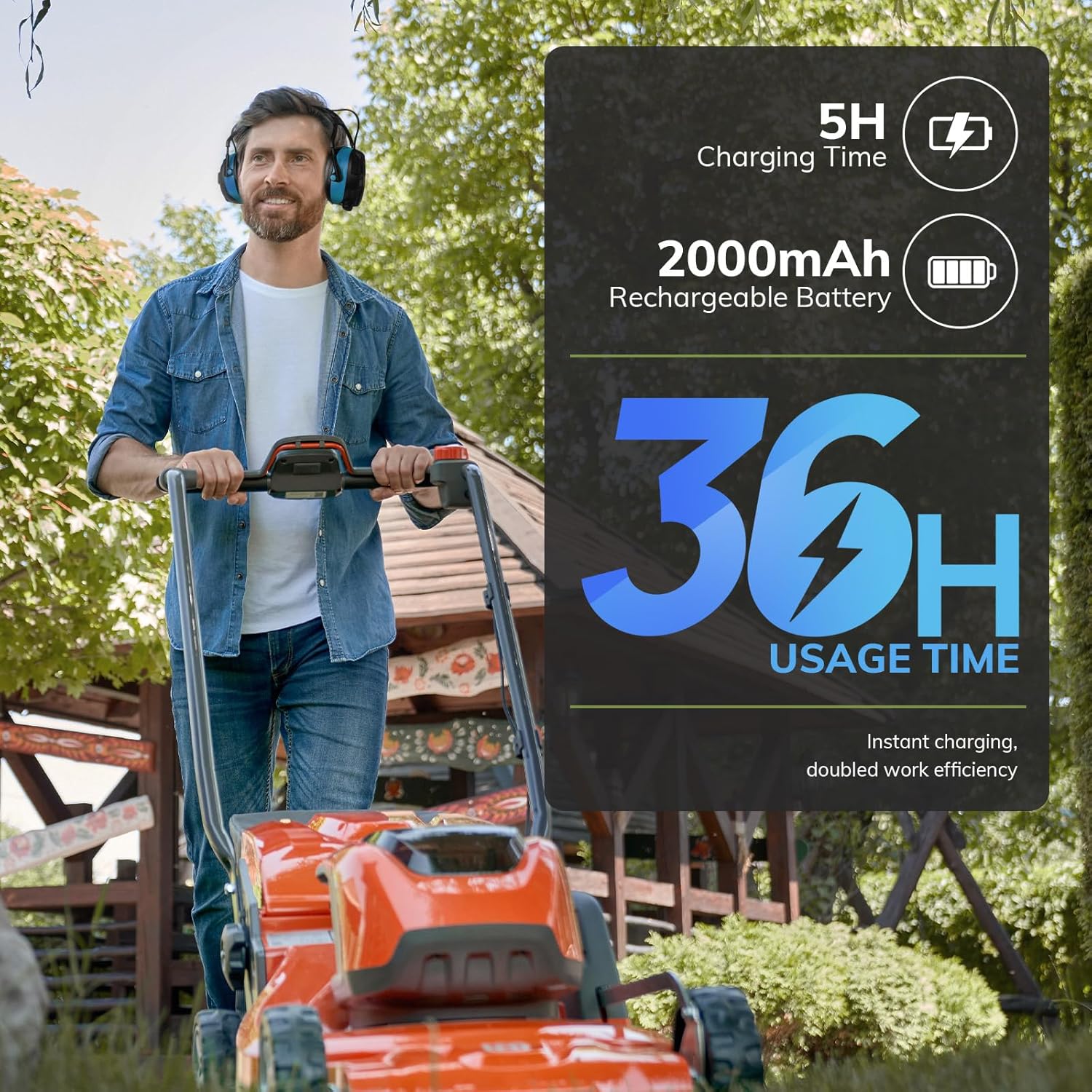 Man mowing lawn while wearing headphones, with battery life and charging time details