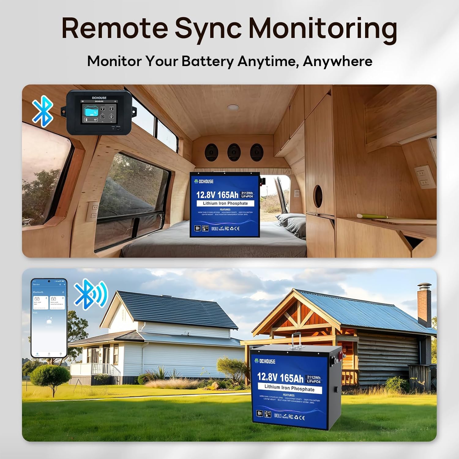 DC HOUSE 4-Way Bluetooth Lithium Battery Monitor,Range 8-75V & Custom Alarm Lifepo4 Battery Monitor Compatible DC HOUSE Bluetooth Batteries, Peferct for Off-Grid Solar Systems/RV/Golf Cart