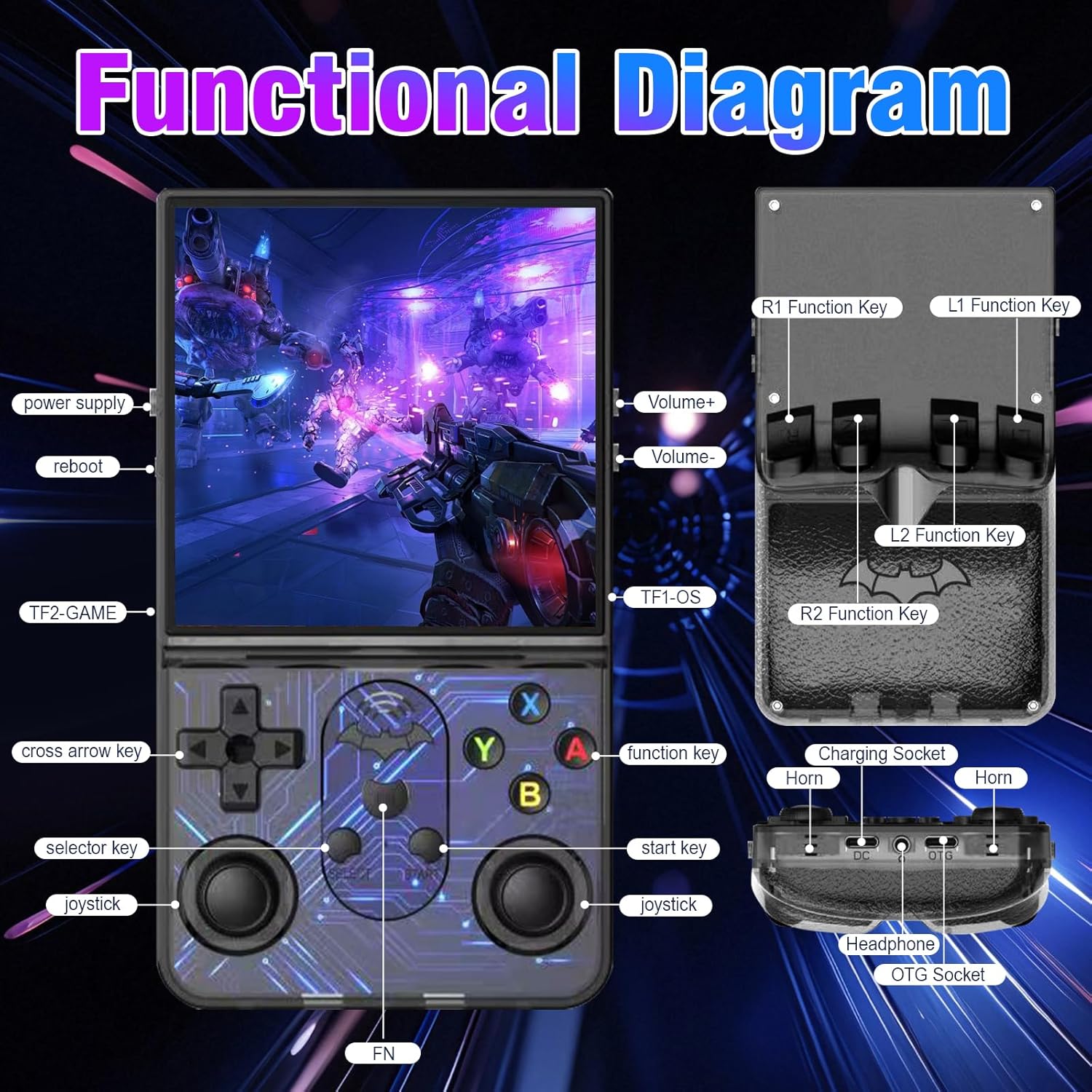 S600 Retro Handheld Game Console, 4 Inch 720p IPS Screen, 128GB with 18,000+ Pre-Installed Games, 3500mAh Battery for Long Play, Portable Linux System (Black)