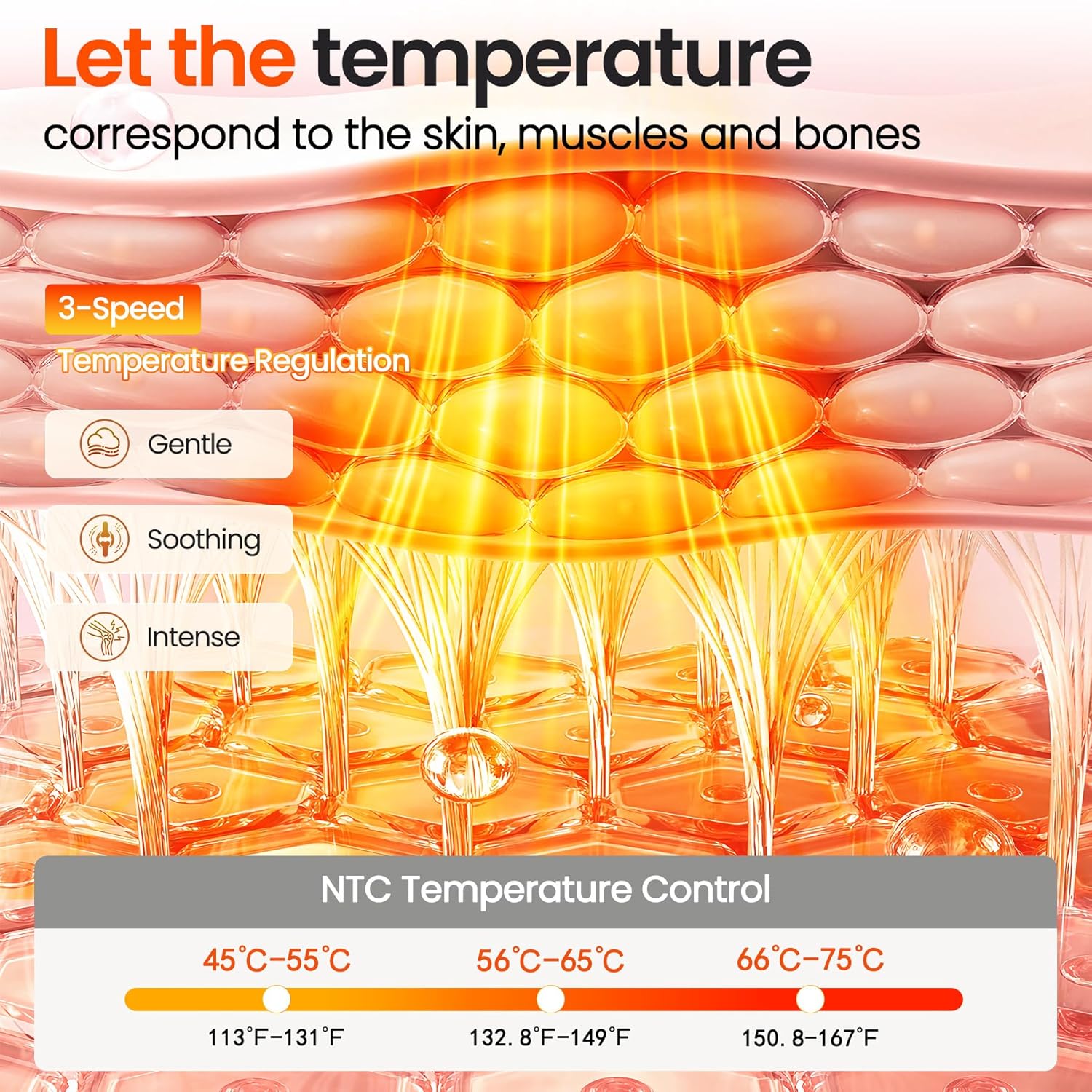 Heated Knee Massager Vibration Cordless Knee Brace, 3-in-1 Heating Pad for Elbow Shoulder, 3 Heat Levels and 3 Massage Heads Knee Brace Wrap Gifts for Mom Dad - Image 3