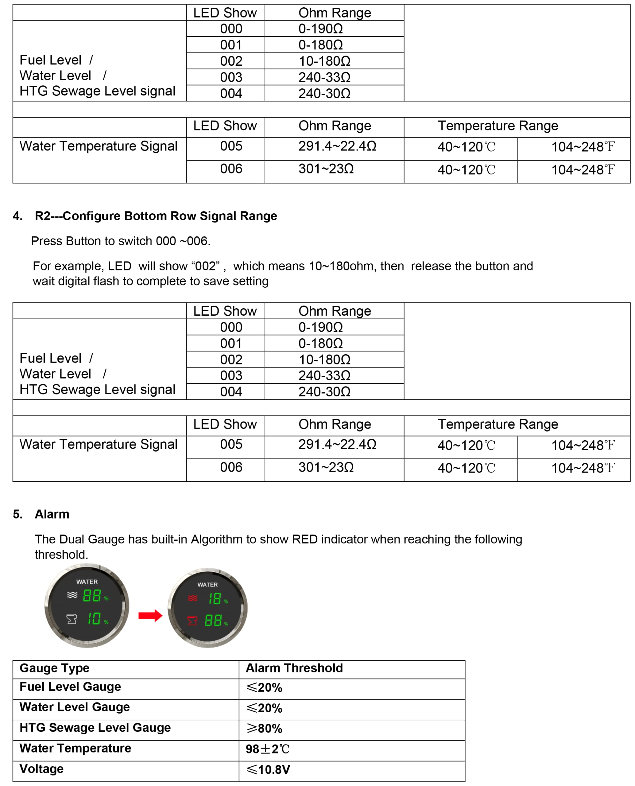 ELING Indicatore multifunzione 2 in 1, tensione del livello del carburante, con allarme per auto, barca, 9-32 V